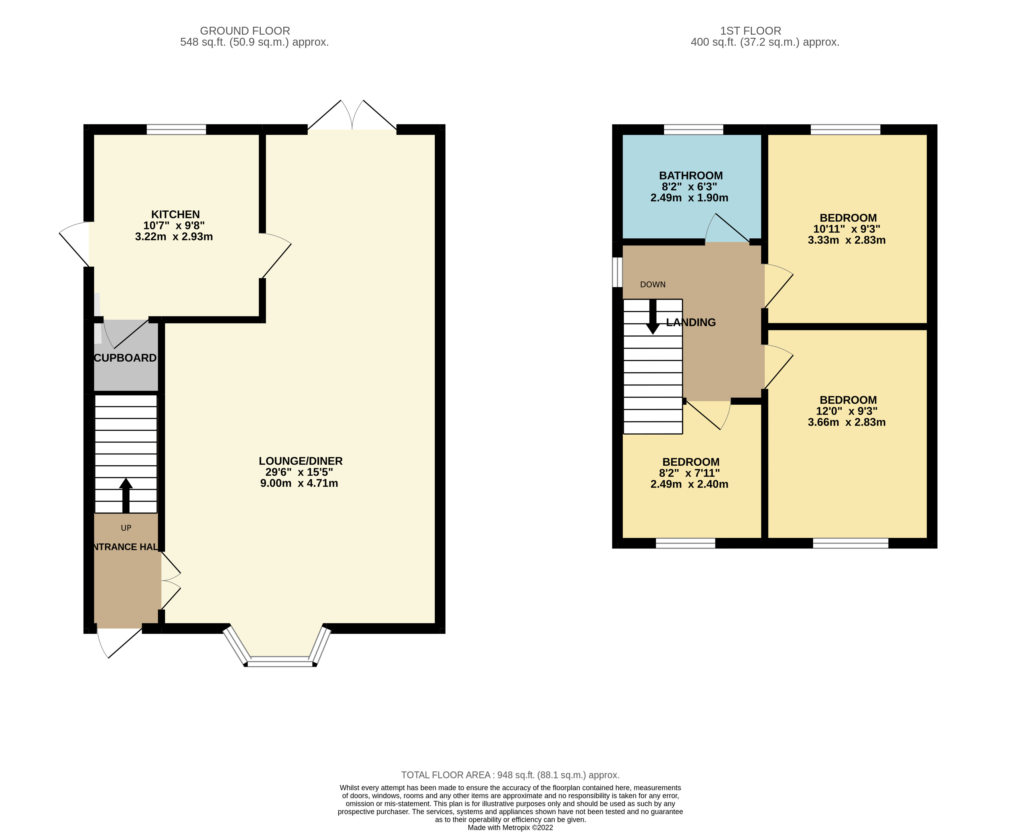 Manor Lane, Penwortham, Preston PR1, 3 bedroom semidetached house for