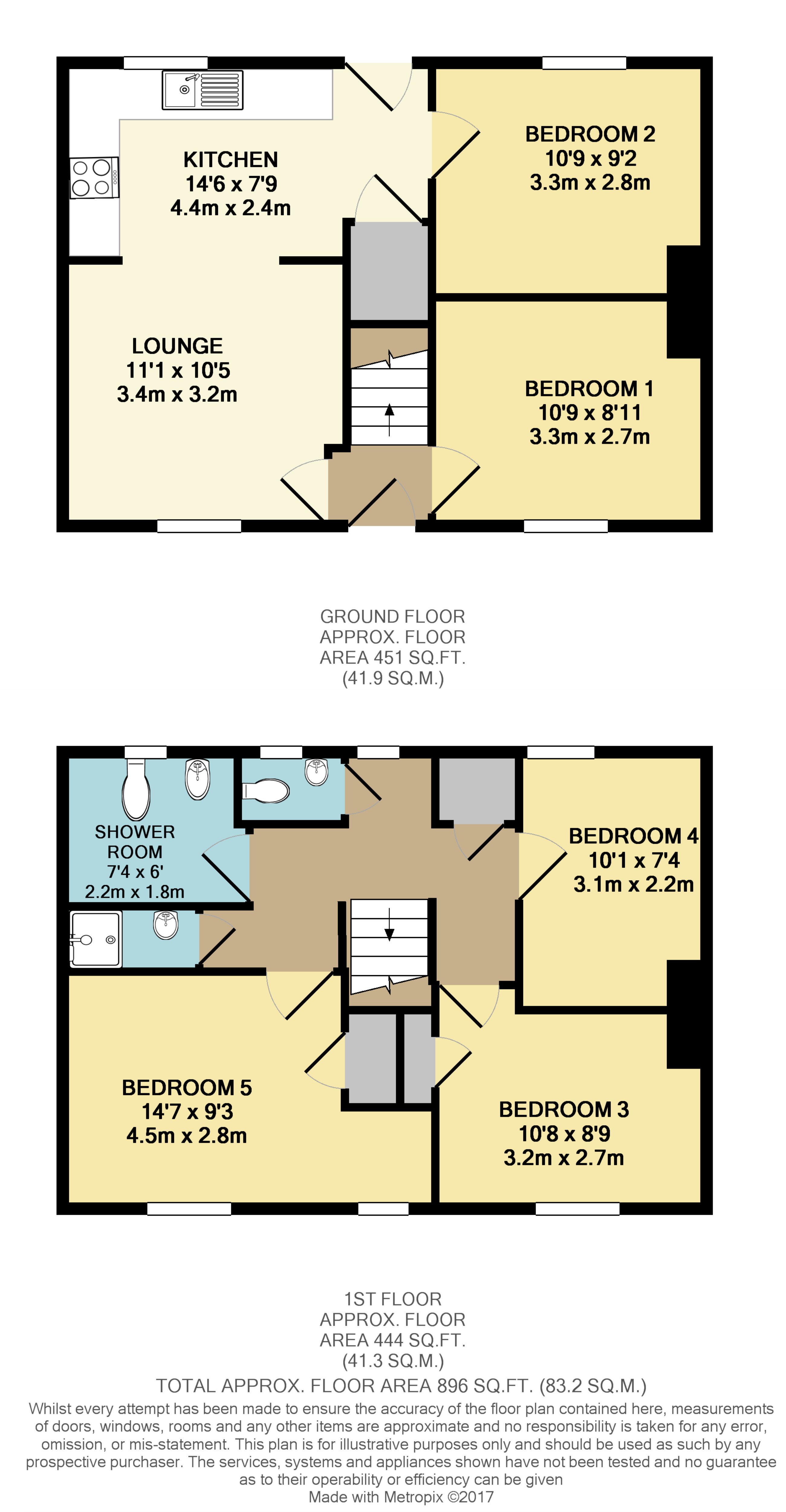 5 Bedrooms Semi-detached house to rent in Ringmer Road, Brighton BN1