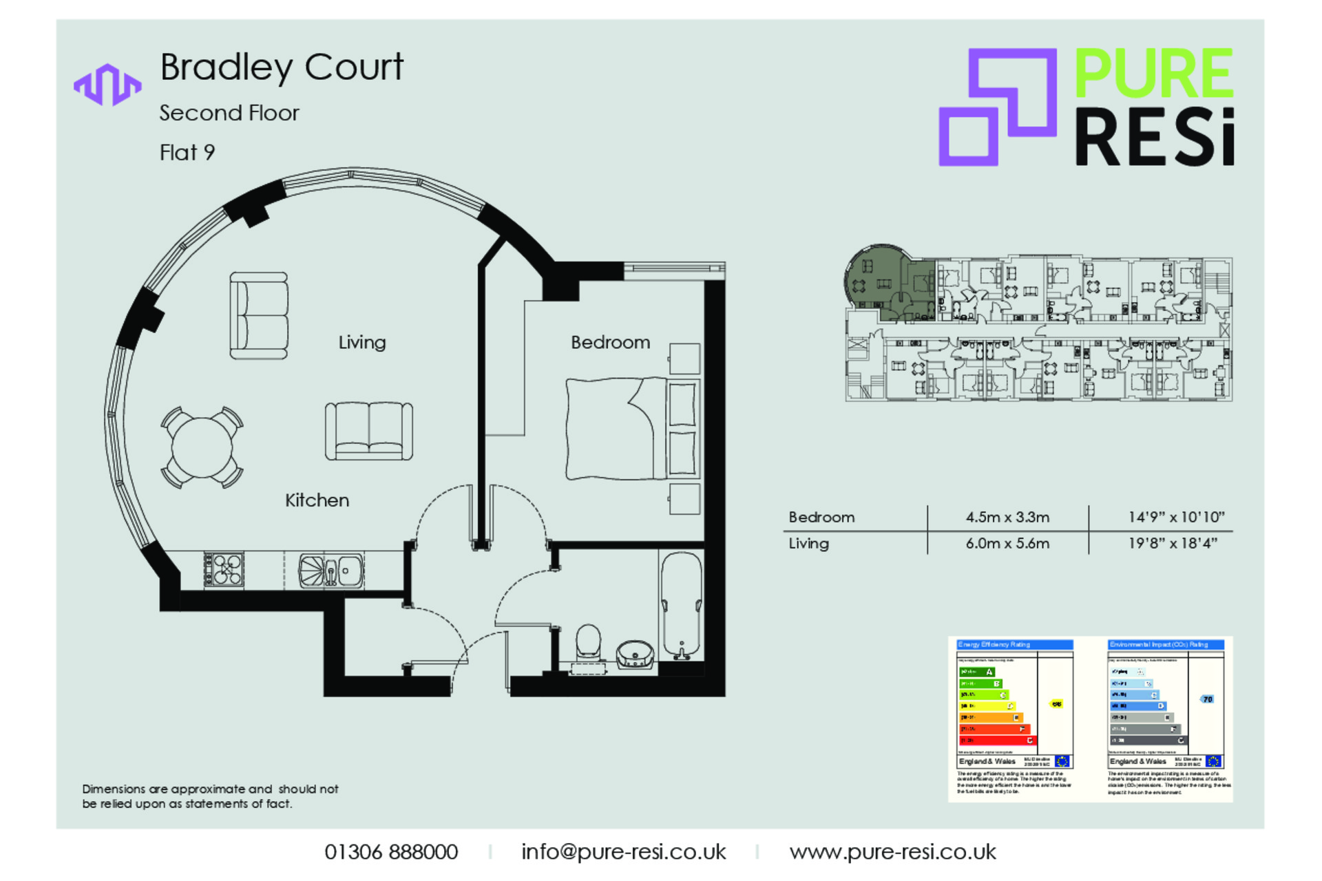 1 Bedrooms Flat to rent in Knoll Road, Camberley GU15