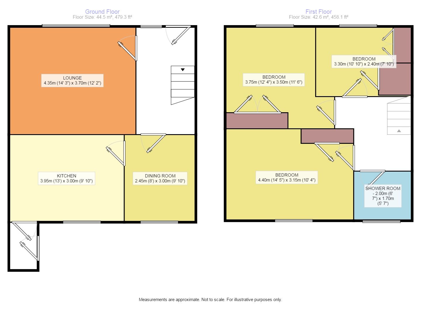 3 Bedrooms Terraced house for sale in Tower Terrace, Kirkcaldy KY1