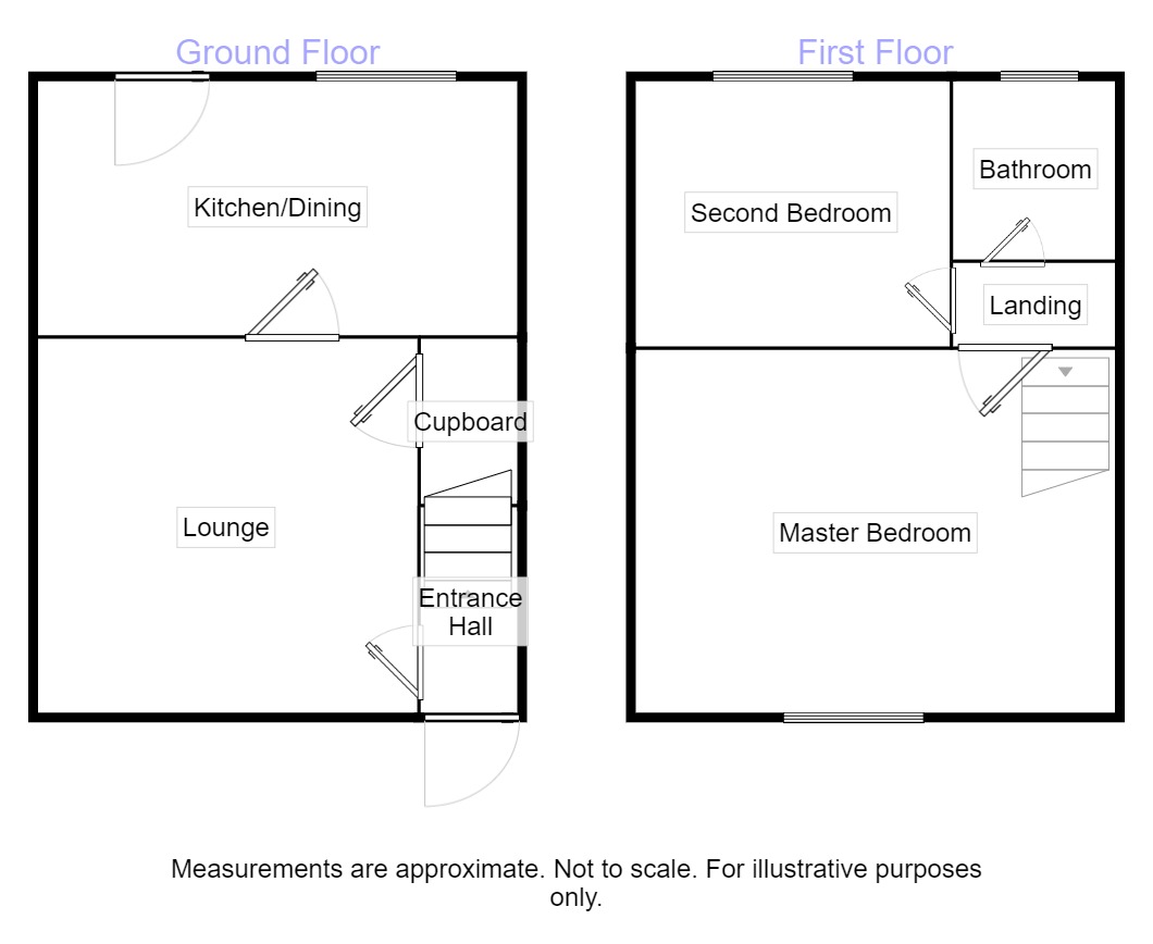 Station Cottages, Beamish, Stanley, Durham DH9, 2 bedroom terraced
