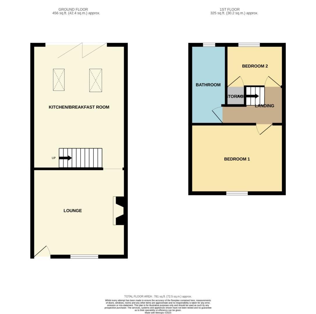 Mount Pleasant, Bury floorplan