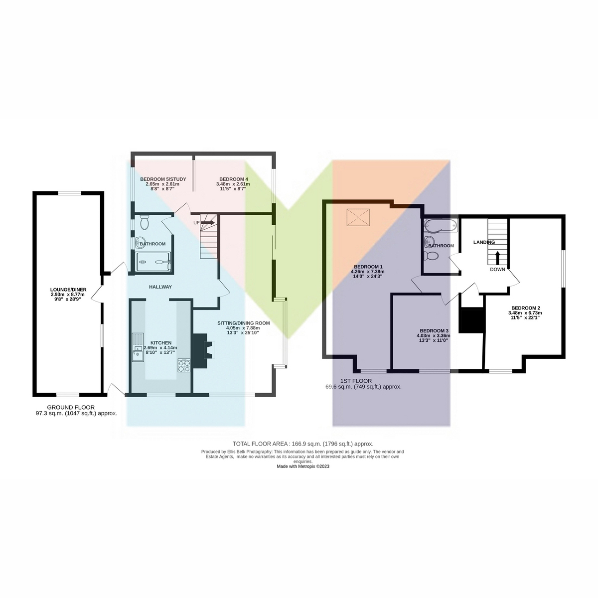 Duck Street, Streamside, Wareham floorplan