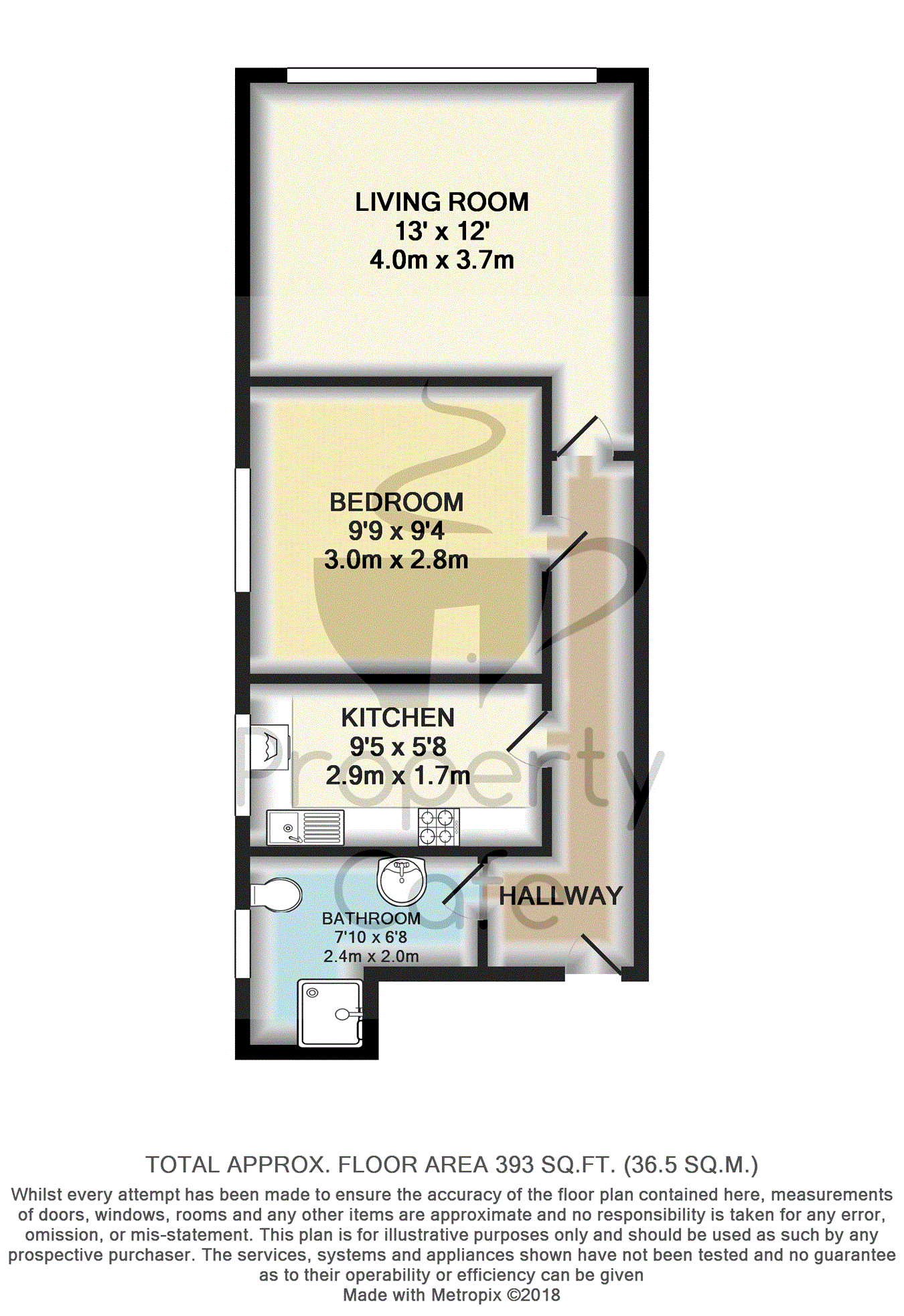 1 Bedrooms Flat to rent in Marina, St Leonards On Sea TN38