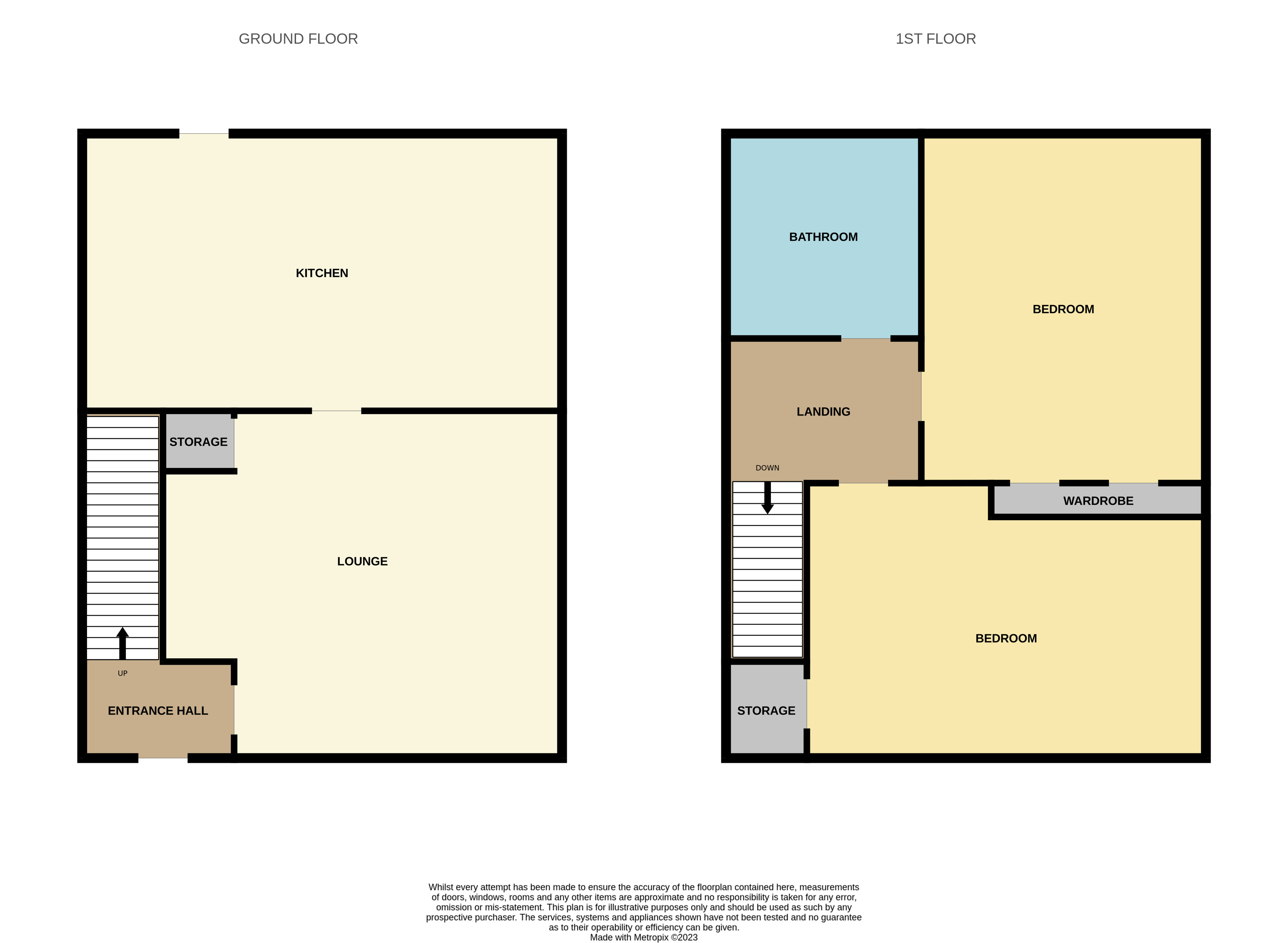 Findowrie Place, Dundee DD4, 2 bedroom terraced house for sale
