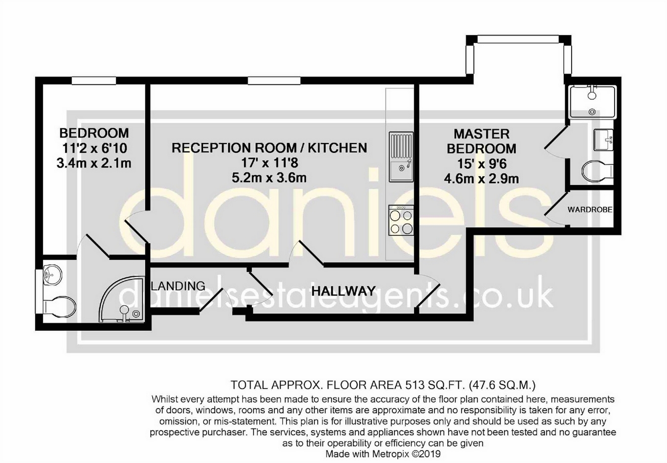 2 Bedrooms Flat to rent in Nicoll Road, Harlesden, London NW10