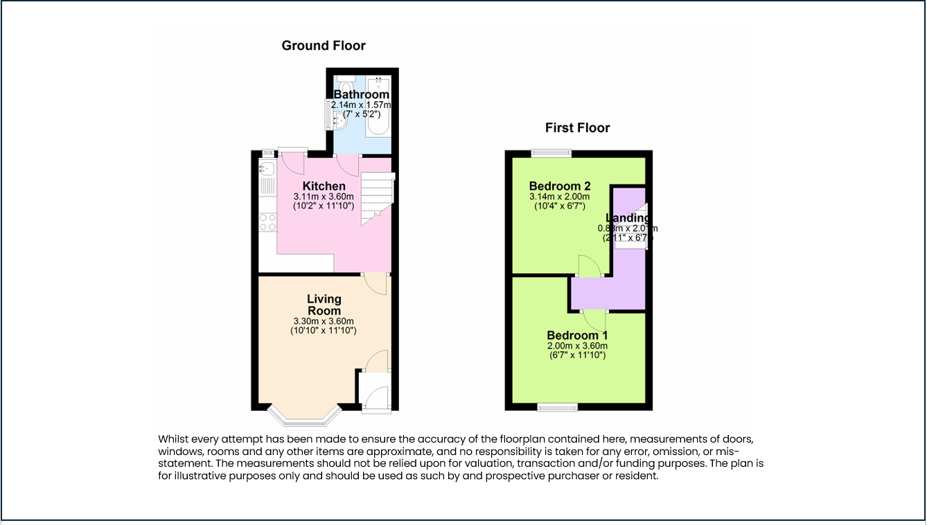 106 Methuen Street, Wavertree, Liverpool floorplan