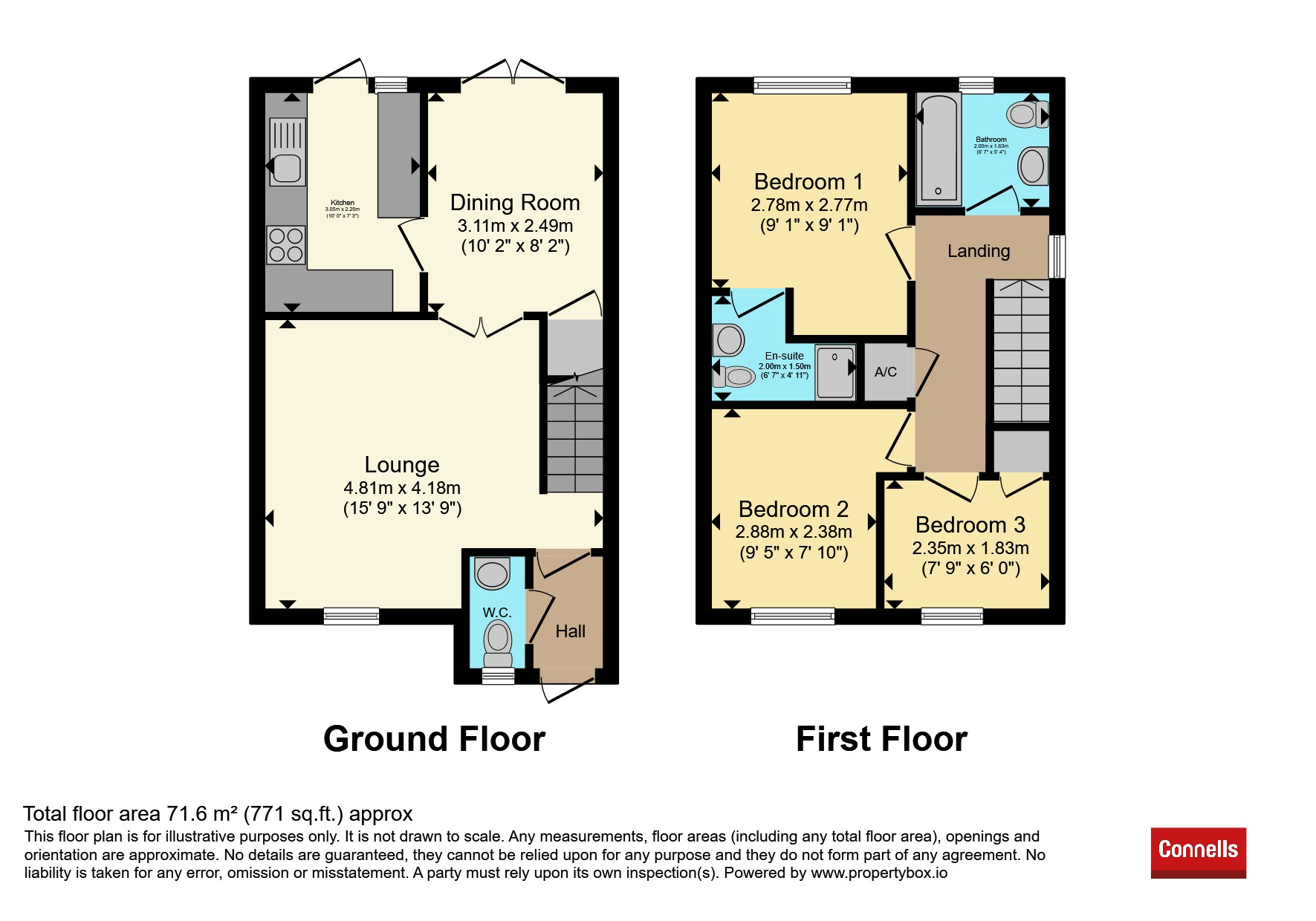 126, Kedleston Road, Grantham floorplan