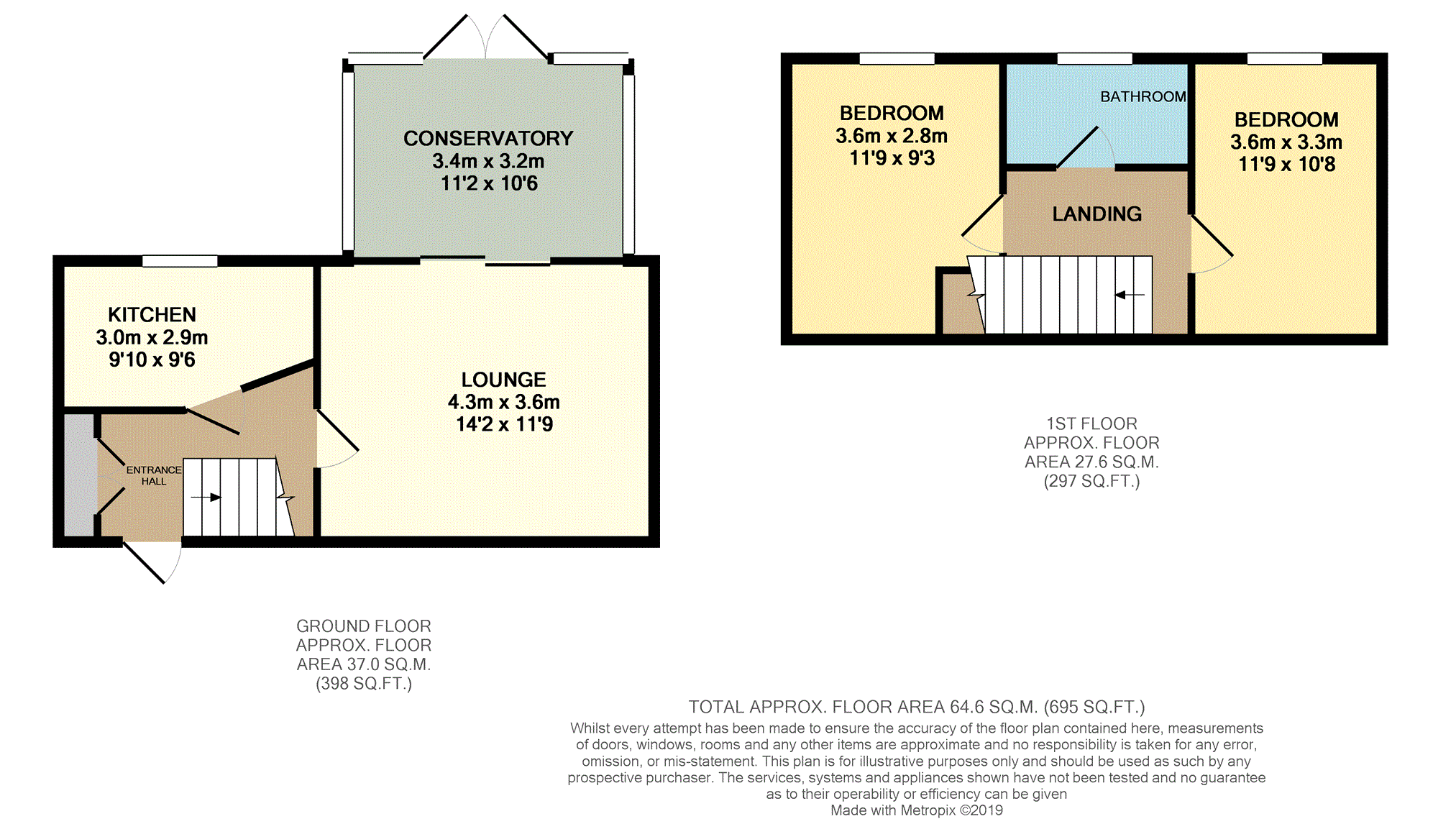 2 Bedrooms Terraced house for sale in Hall Meadow Drive, Sheffield S20