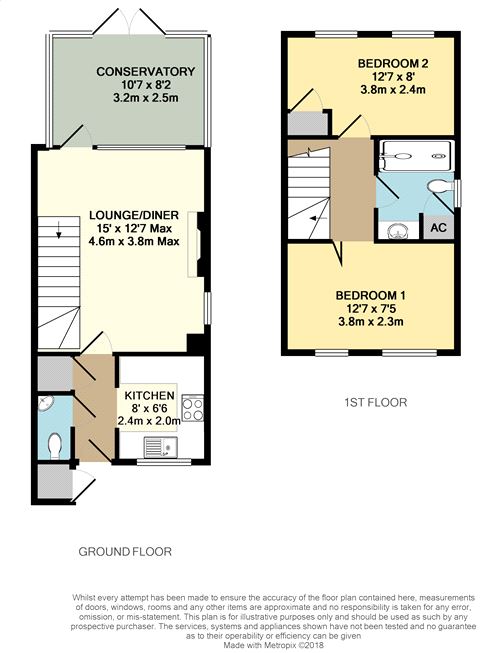 2 Bedrooms Semi-detached house for sale in Oakleafe Drive, Pontprennau, Cardiff CF23