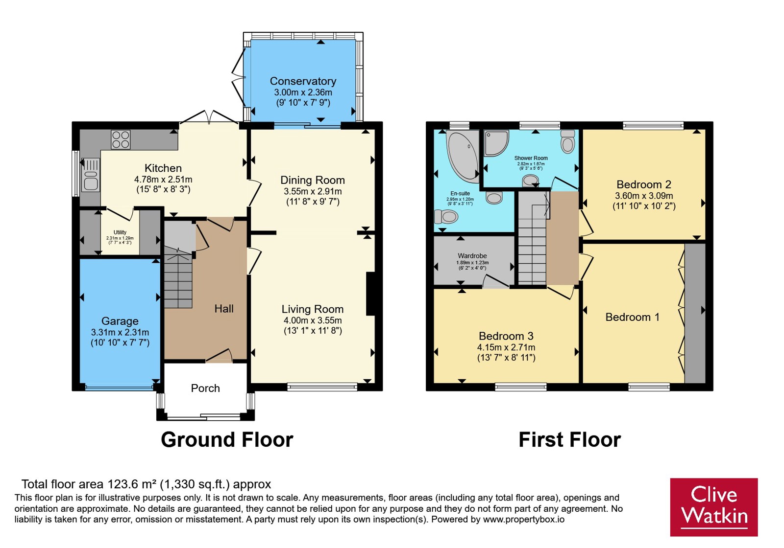 5, Ennismore Road, Liverpool floorplan