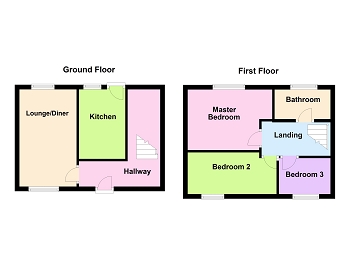 3 Bedrooms Terraced house for sale in Southfield Road, Thorne, Doncaster DN8