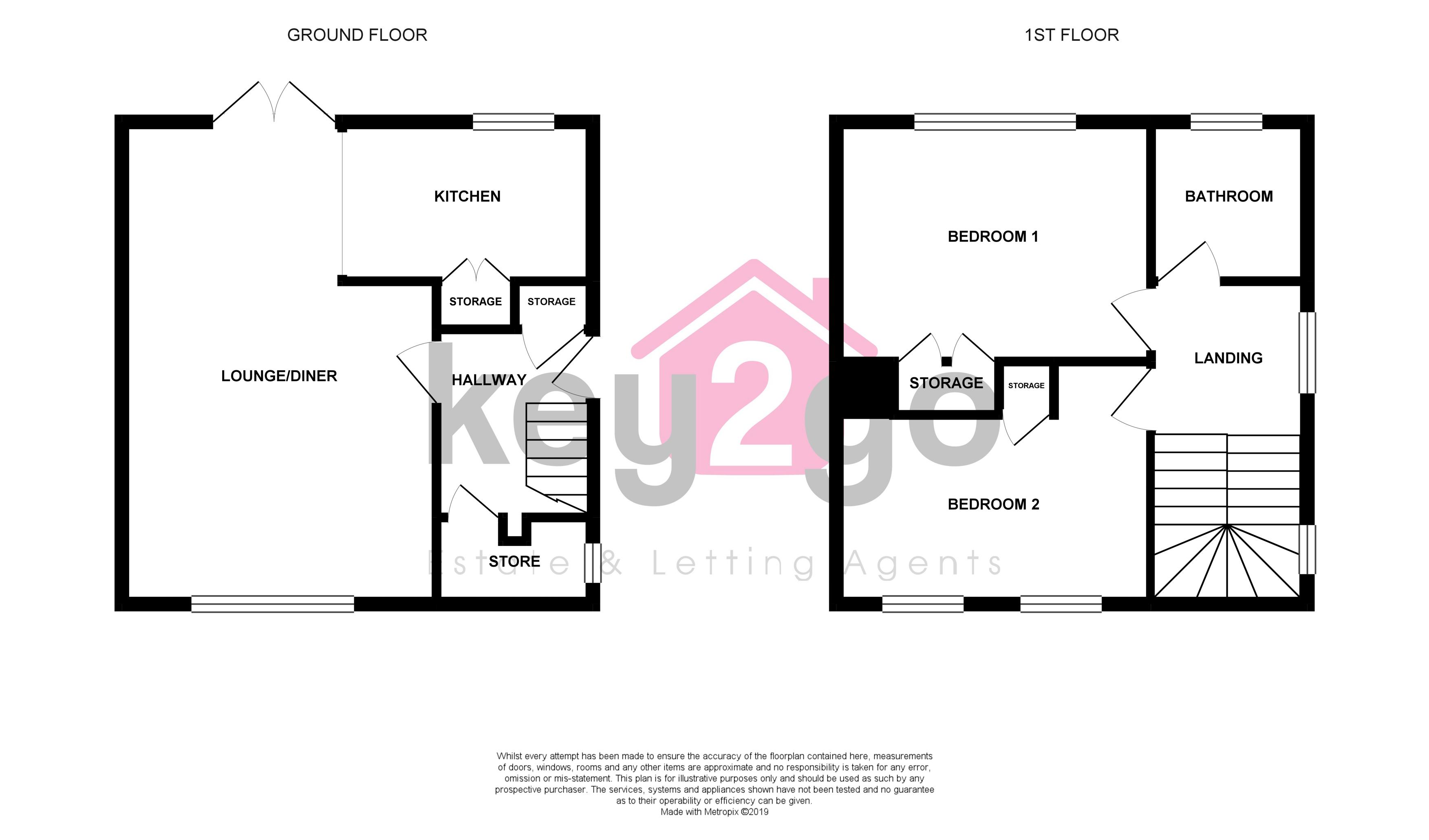 2 Bedrooms Semi-detached house for sale in Dyke Vale Avenue, Hackenthorpe, Sheffield S12