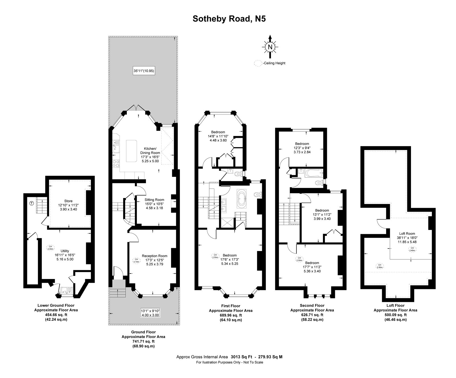 Sotheby Road, Highbury N5, 5 bedroom property for sale 65212920 PrimeLocation