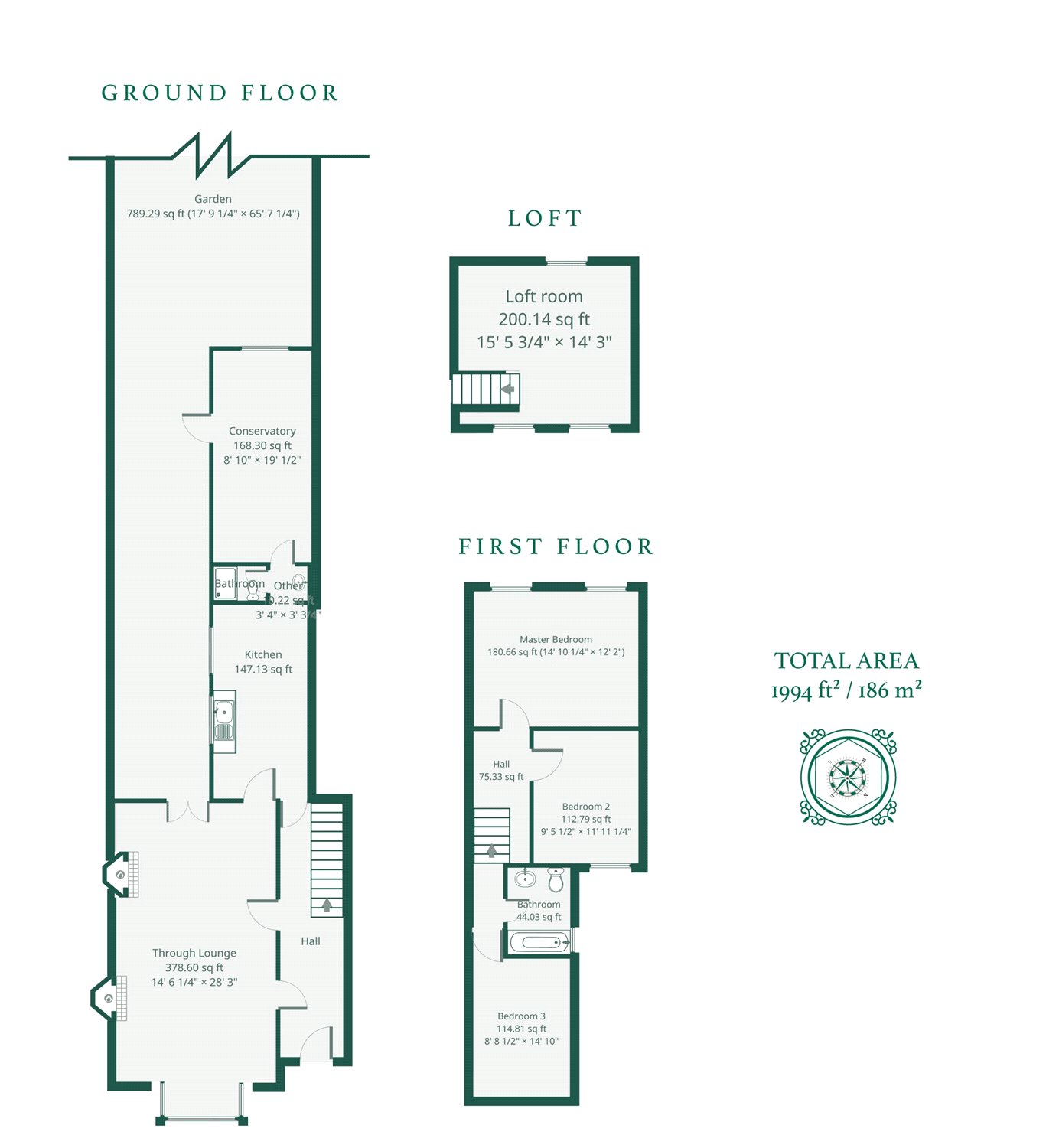 3 Bedrooms Terraced house for sale in Waldegrave Road, London N8