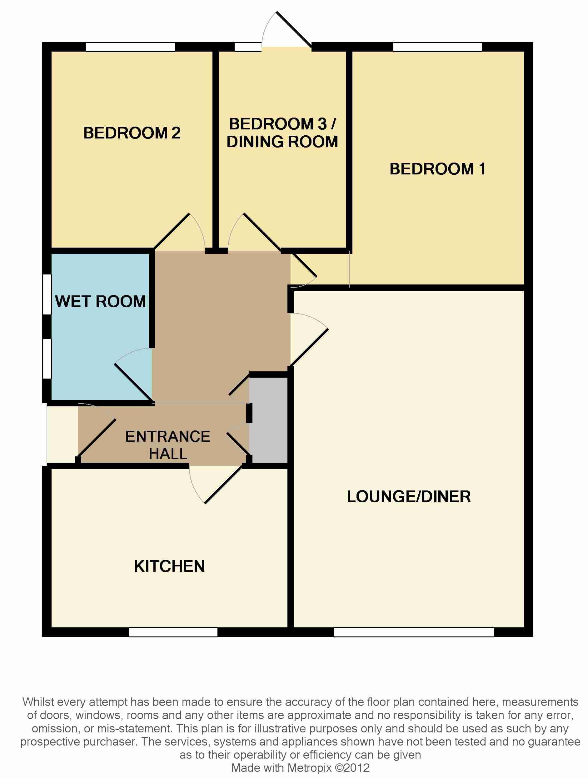 Free property report 70 Starring Way, Littleborough, OL15 8NT Chimnie