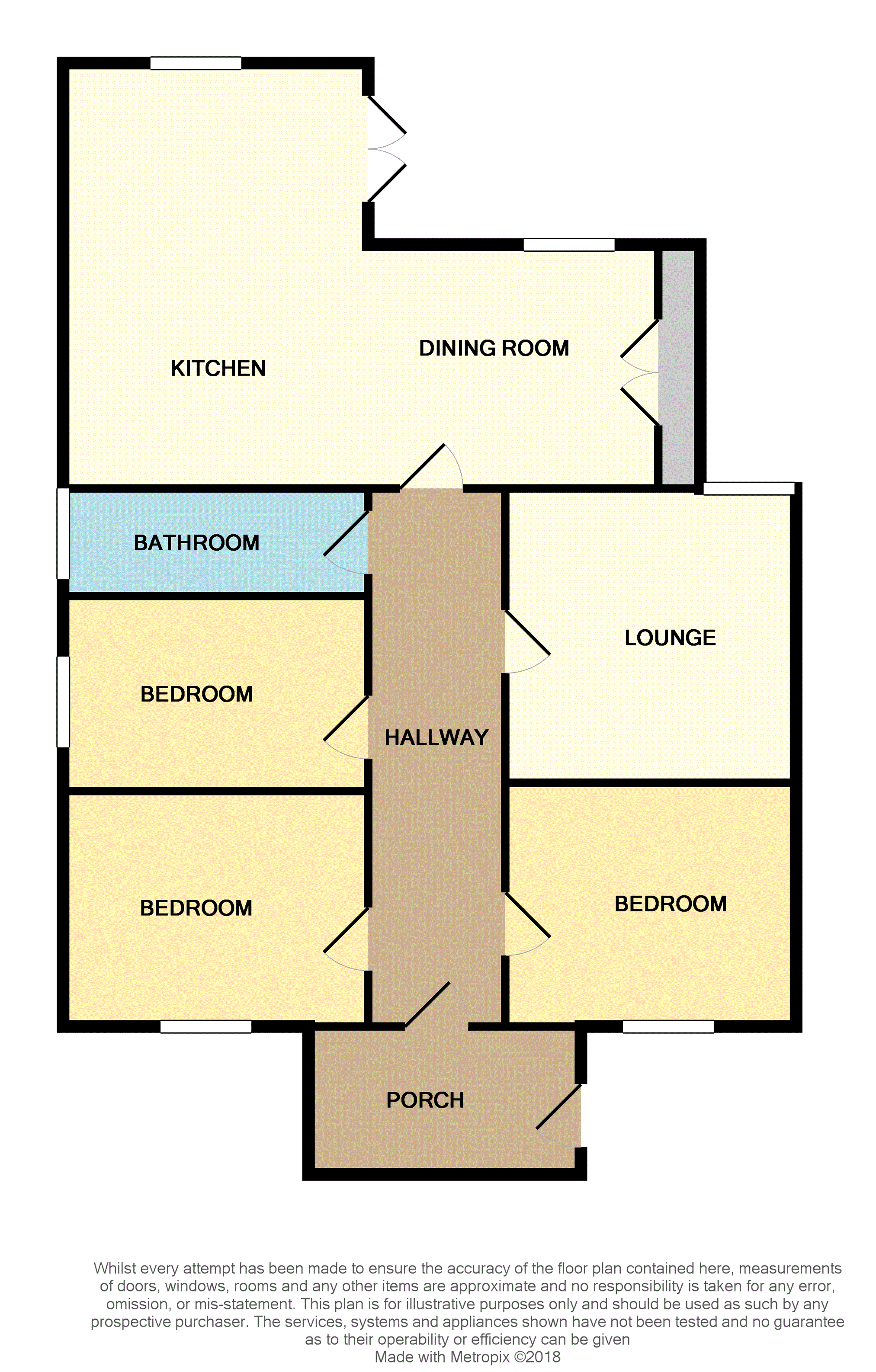 3 Bedrooms Detached bungalow for sale in Holms Road, Glengarnock KA14