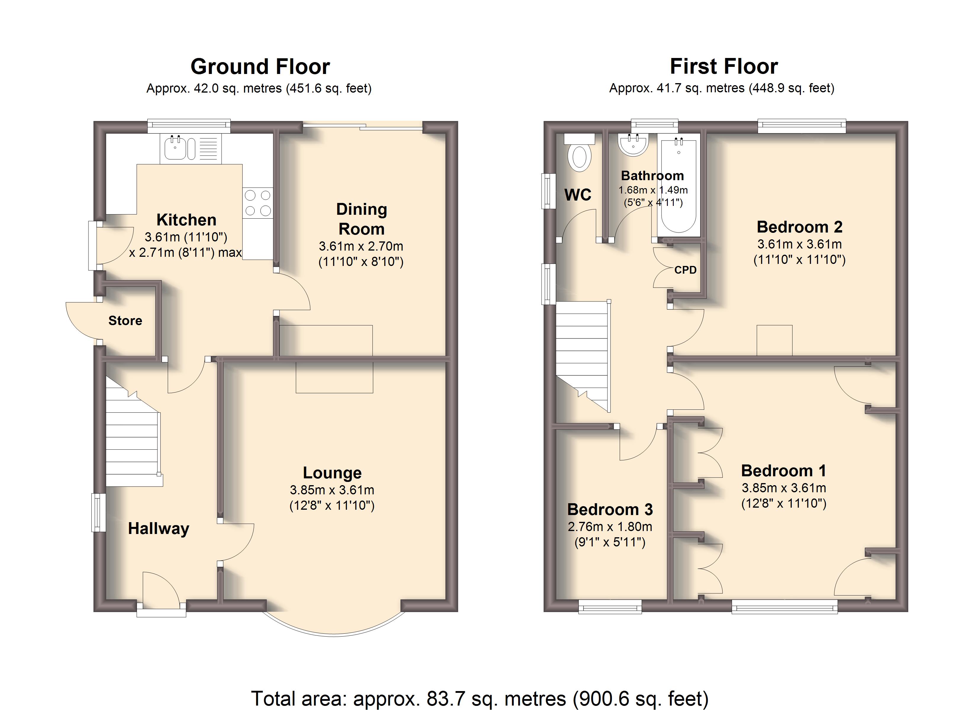 3 Bedrooms Semi-detached house for sale in Richmond Park Avenue, Sheffield S13