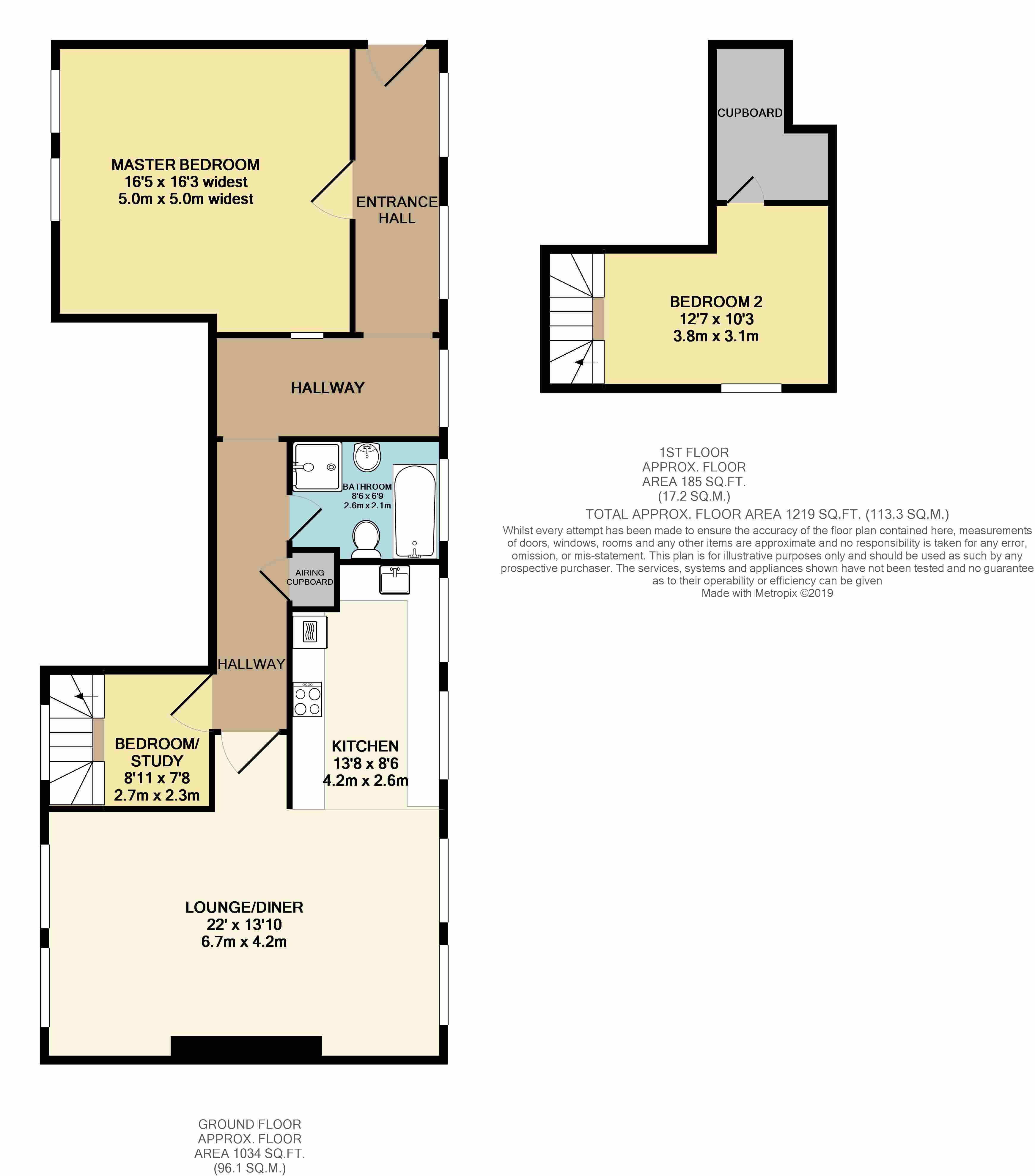 2 Bedrooms Flat to rent in Cornish Place, Cornish Street S6