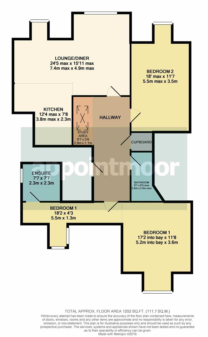 2 Bedrooms Flat to rent in Carlton Avenue, Westcliff-On-Sea SS0