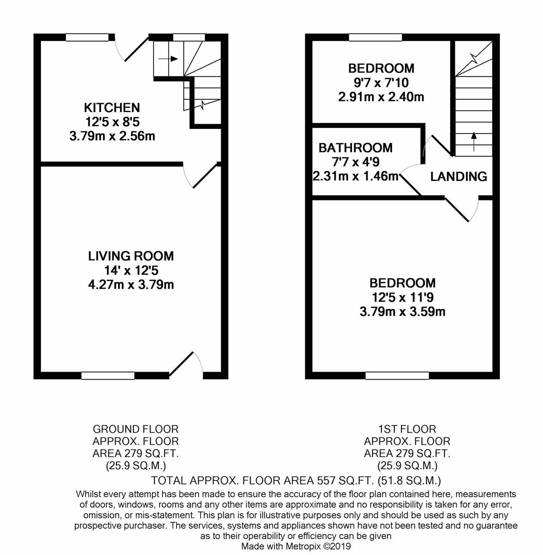 2 Bedrooms  for sale in Cadogan Avenue, Lindley, Huddersfield HD3