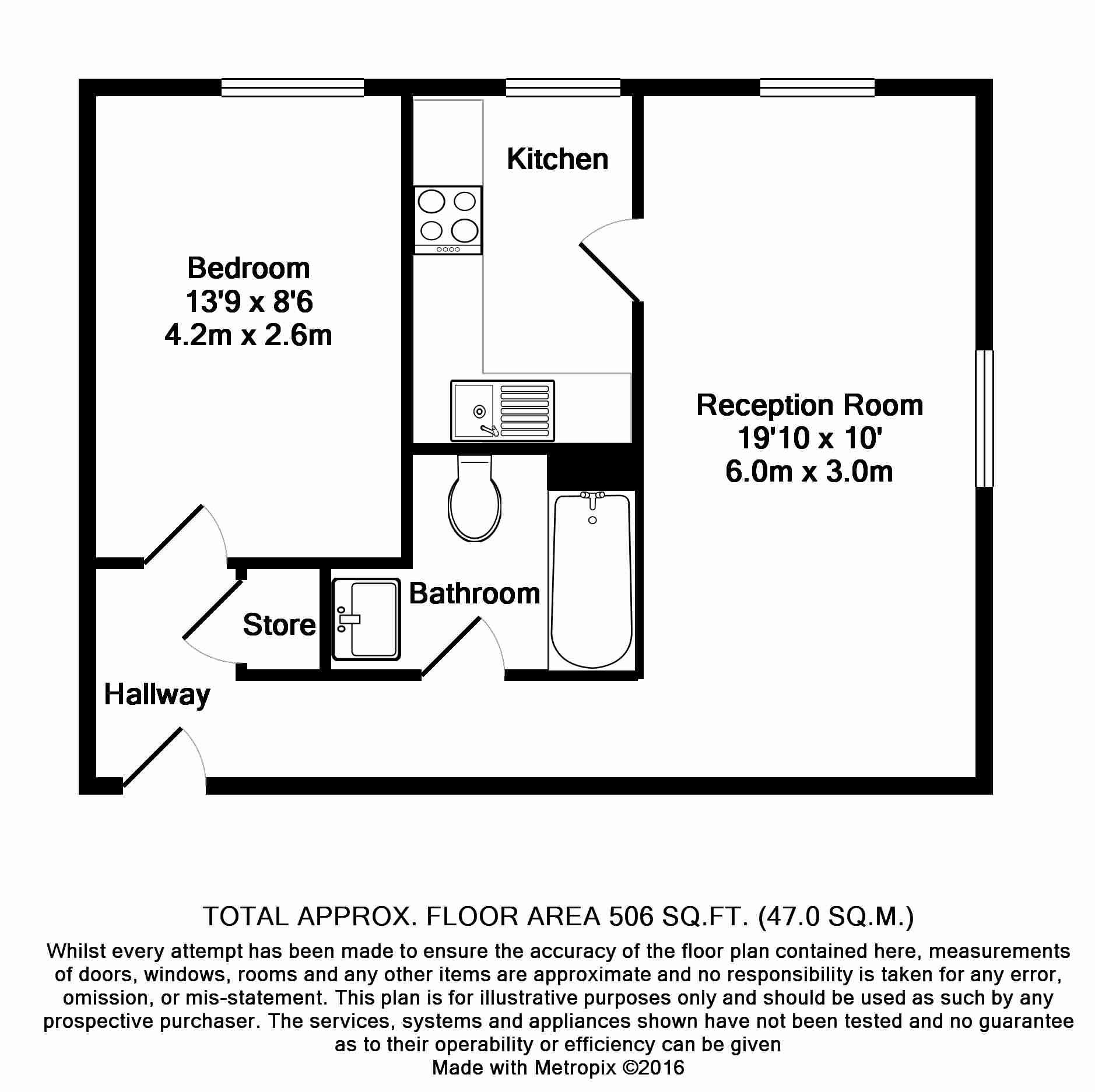 1 Bedrooms Flat to rent in Hanover Court, Torrington Road, Ruislip HA4