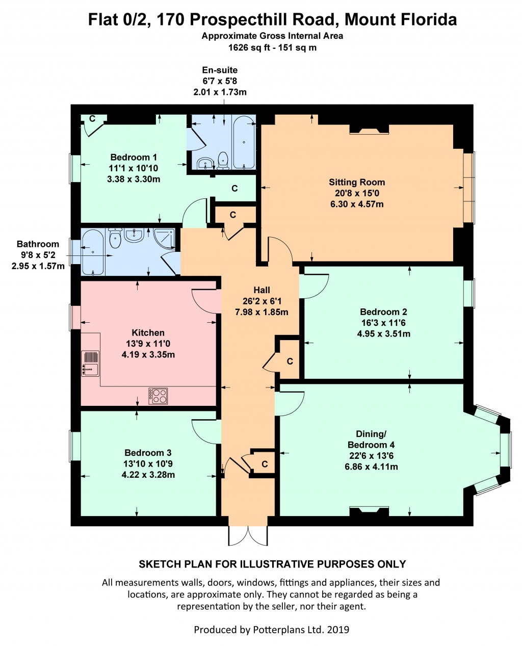 3 Bedrooms Flat for sale in 170 Prospectill Road, Mount Florida G42