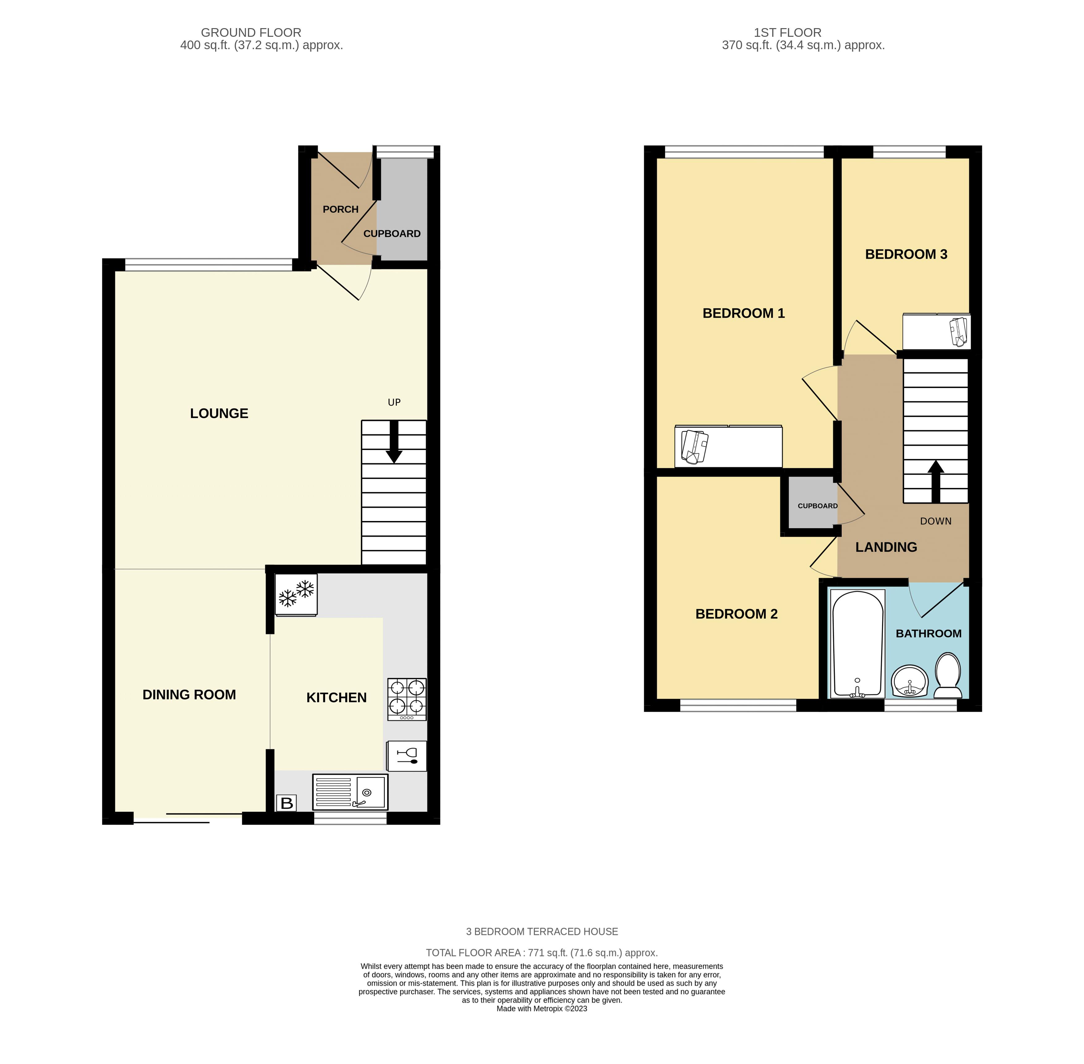 Higham Close, Tovil, Maidstone ME15, 3 bedroom property for sale 64261869 PrimeLocation