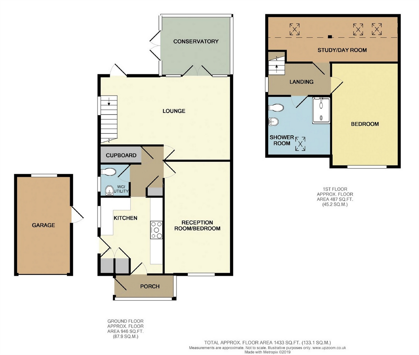 2 Bedrooms Semi-detached bungalow for sale in Bishopstone Drive, Herne Bay, Kent CT6