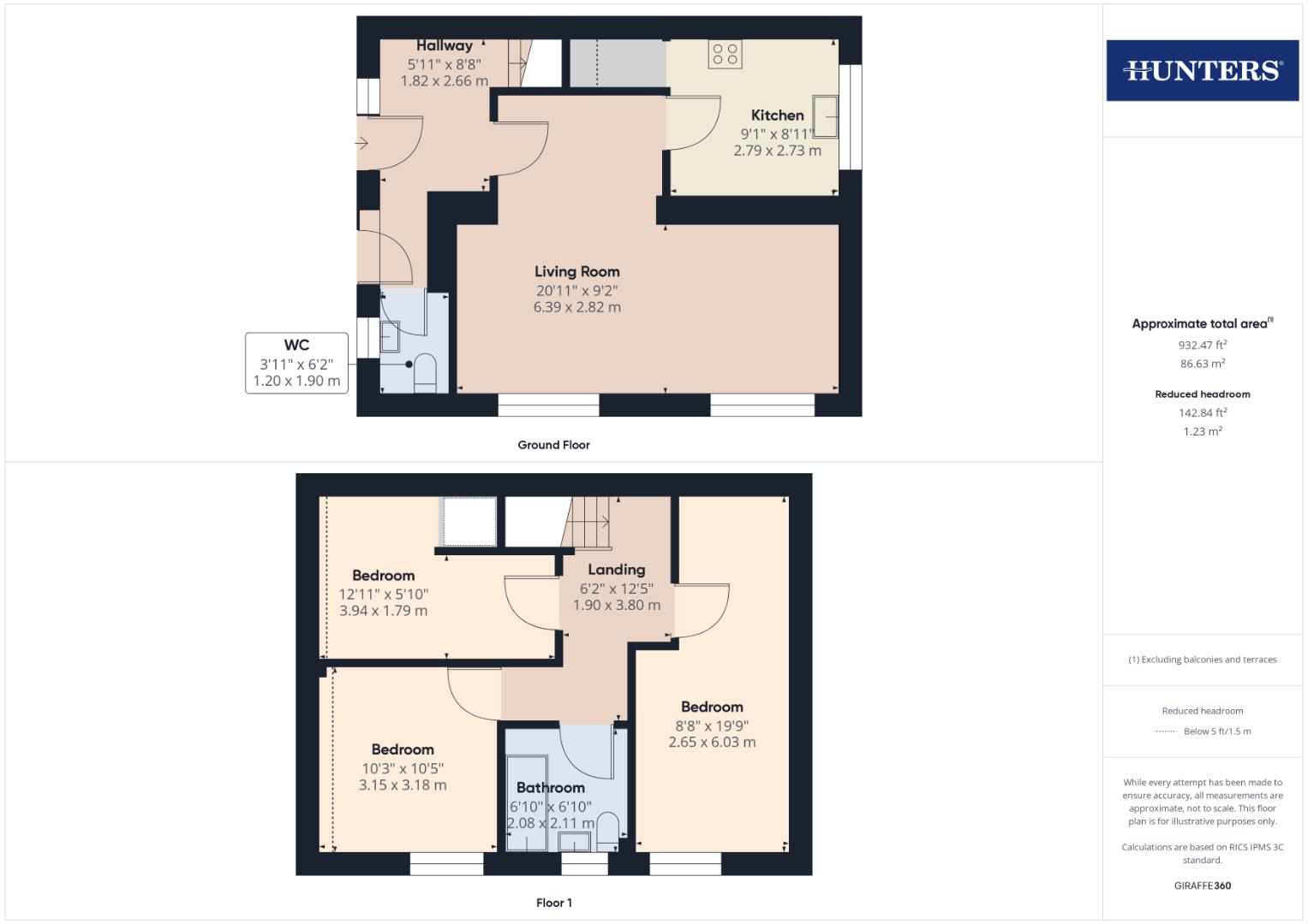 3 Church Cottages, Tennyson Avenue, Bridlington floorplan
