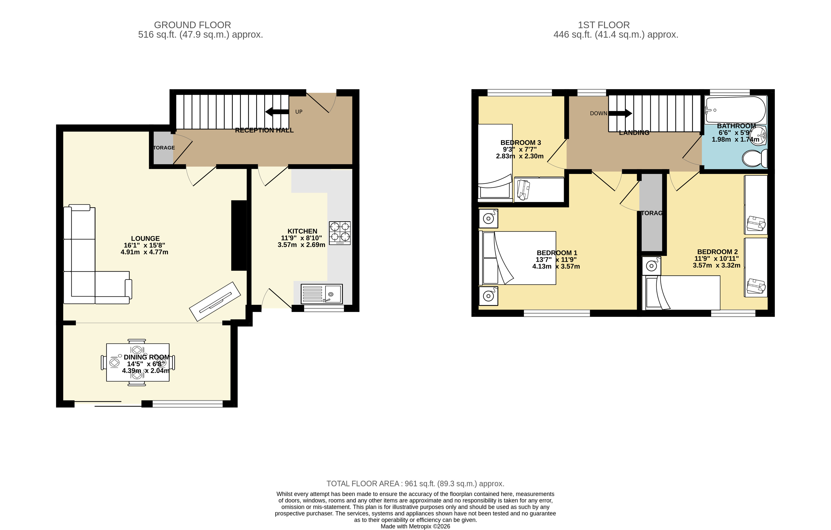 Loudon Terrace, Prestwick floorplan