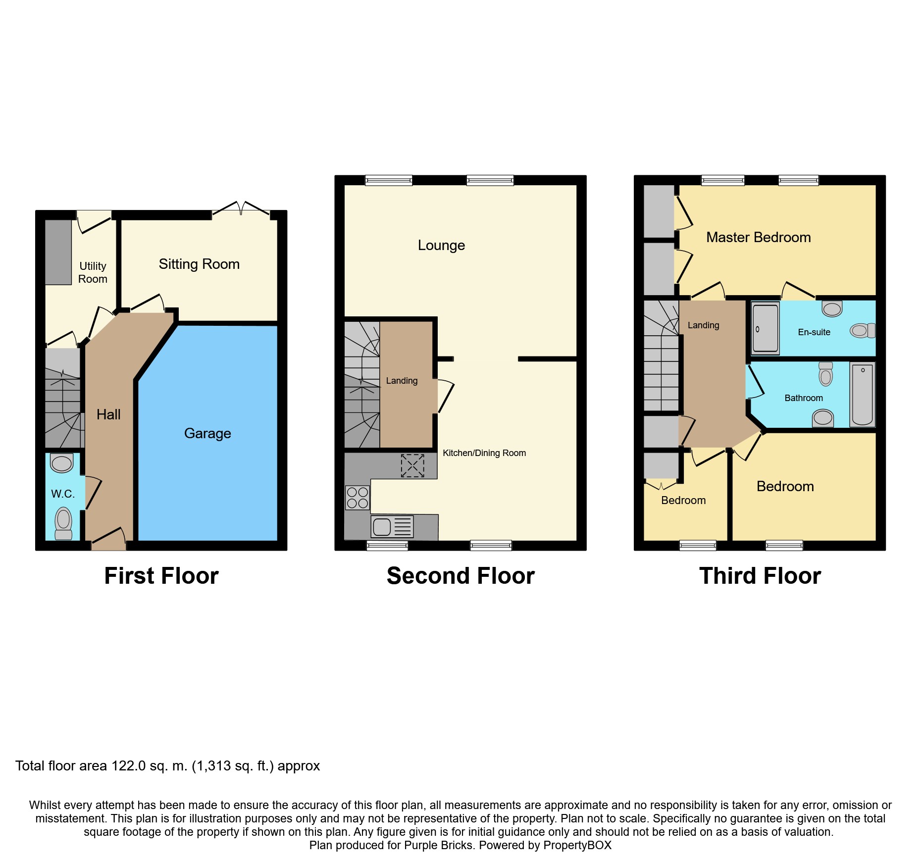 3 Bedrooms Town house for sale in New Bridge Gardens, Bury BL9