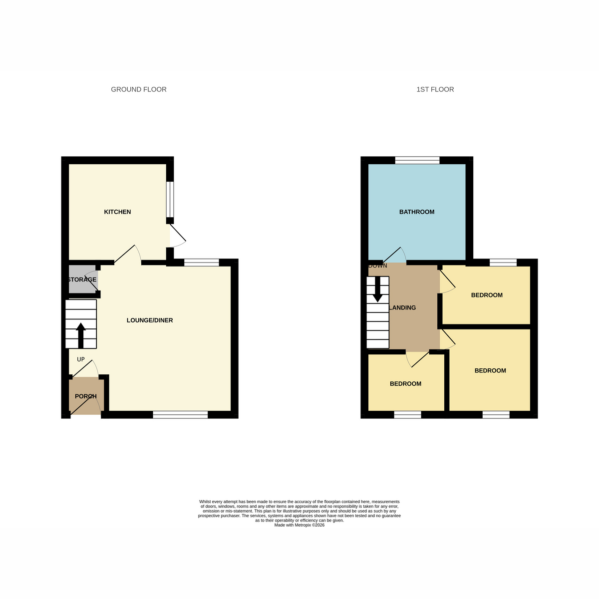 5, Llwynmadoc Street, Pontypridd floorplan