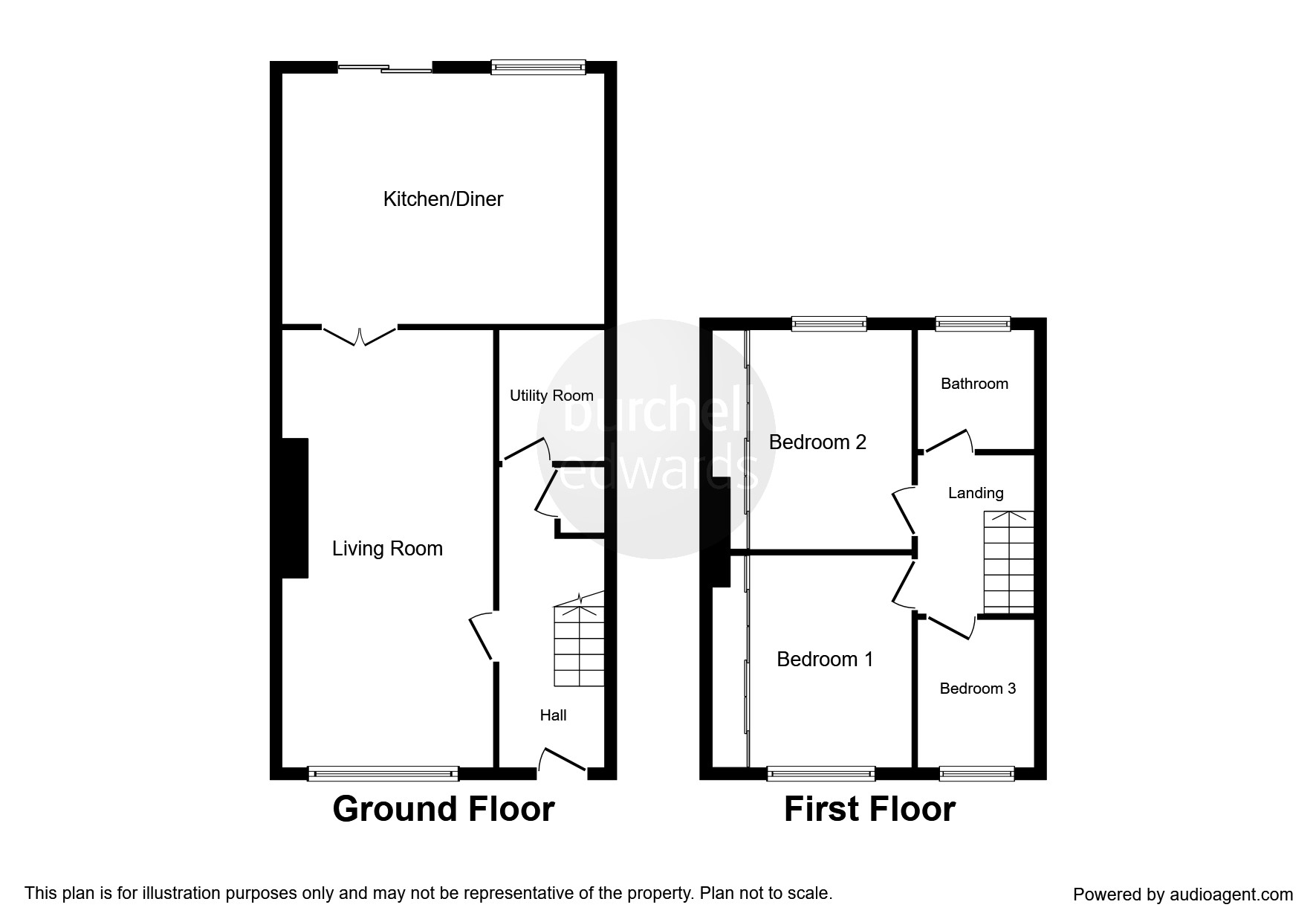 3 Bedrooms Semi-detached house for sale in Elmdon Trading Estate, Bickenhill Lane, Birmingham B37