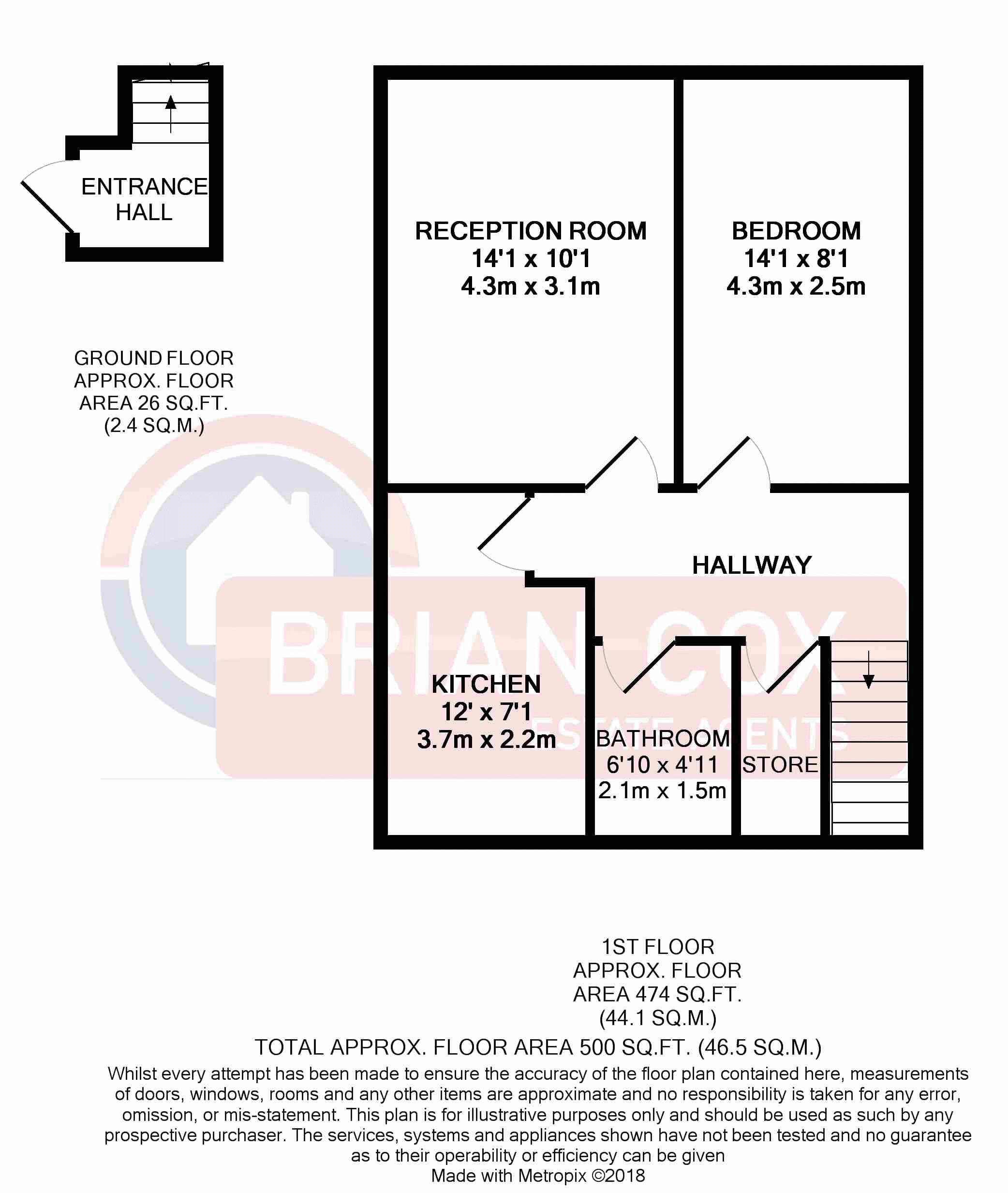 1 Bedrooms Maisonette for sale in Rayners Gardens, Northolt UB5