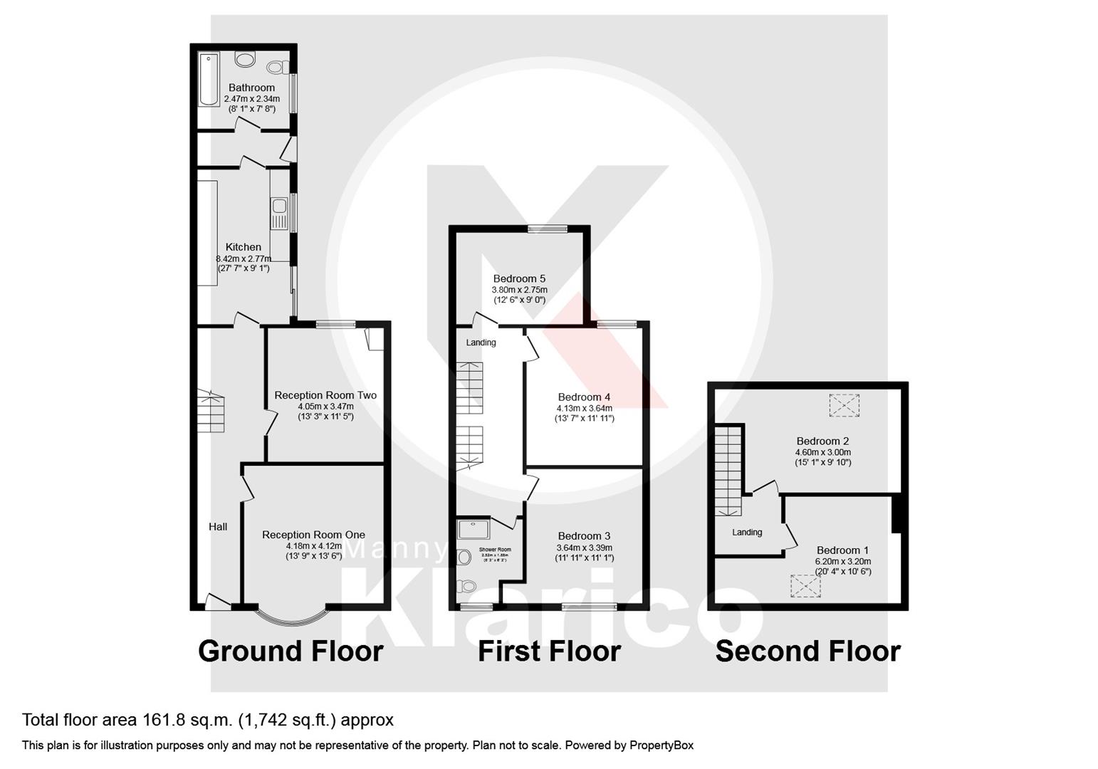 Summer Road, Acocks Green, Birmingham B27, 5 bedroom terraced house for
