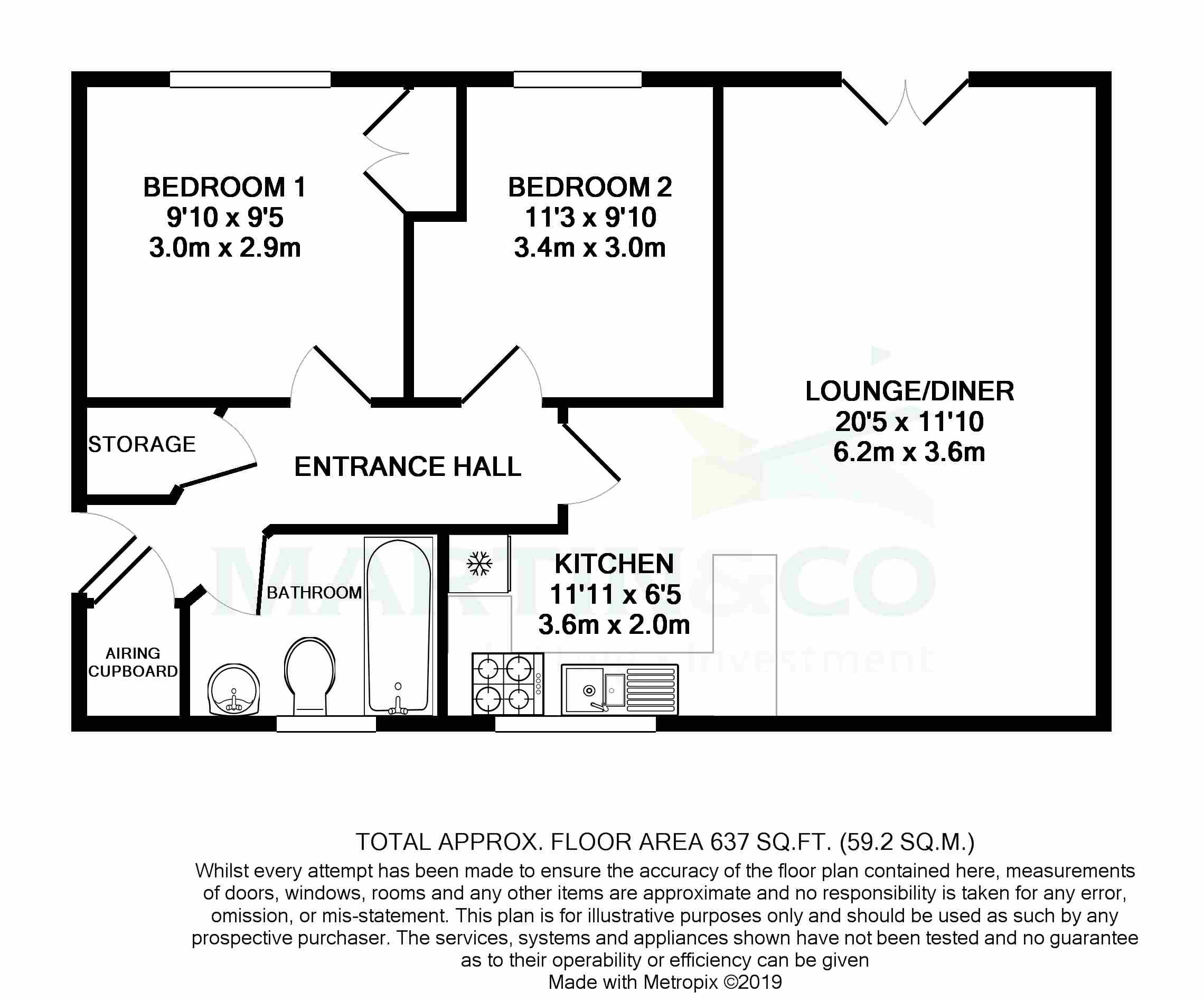 2 Bedrooms Flat to rent in Skippetts Gardens, Basingstoke RG21