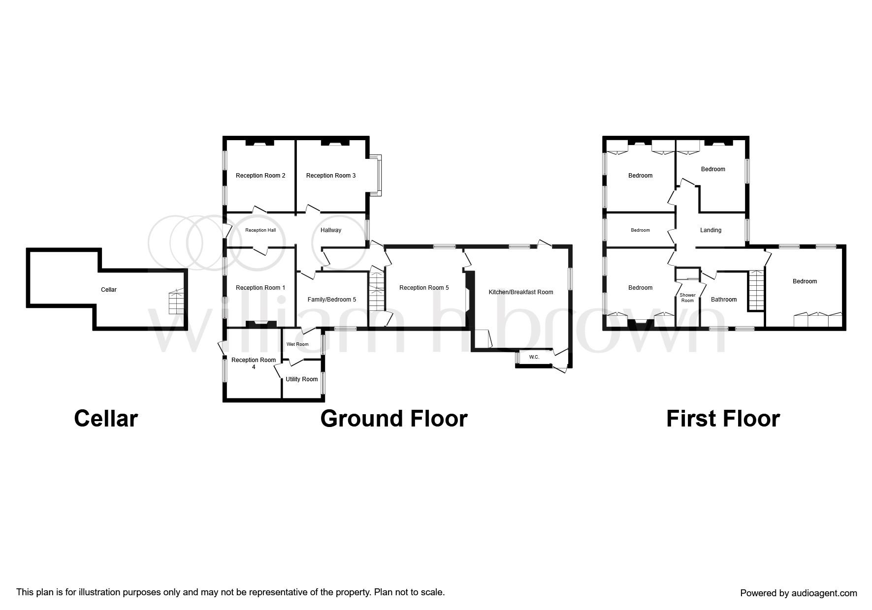 5 Bedrooms Detached house for sale in High Street, Buntingford SG9