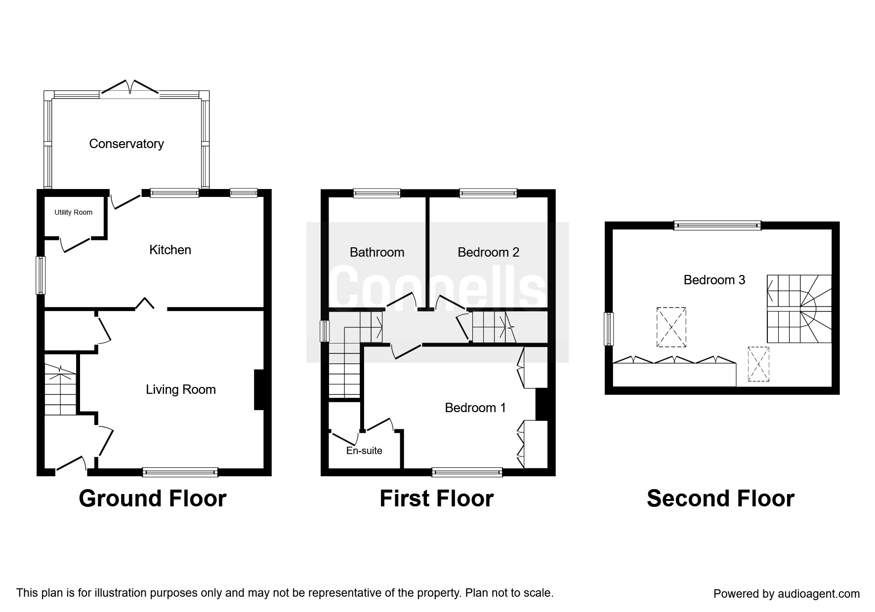 3 Bedrooms Semi-detached house for sale in Colne Avenue, Watford WD19