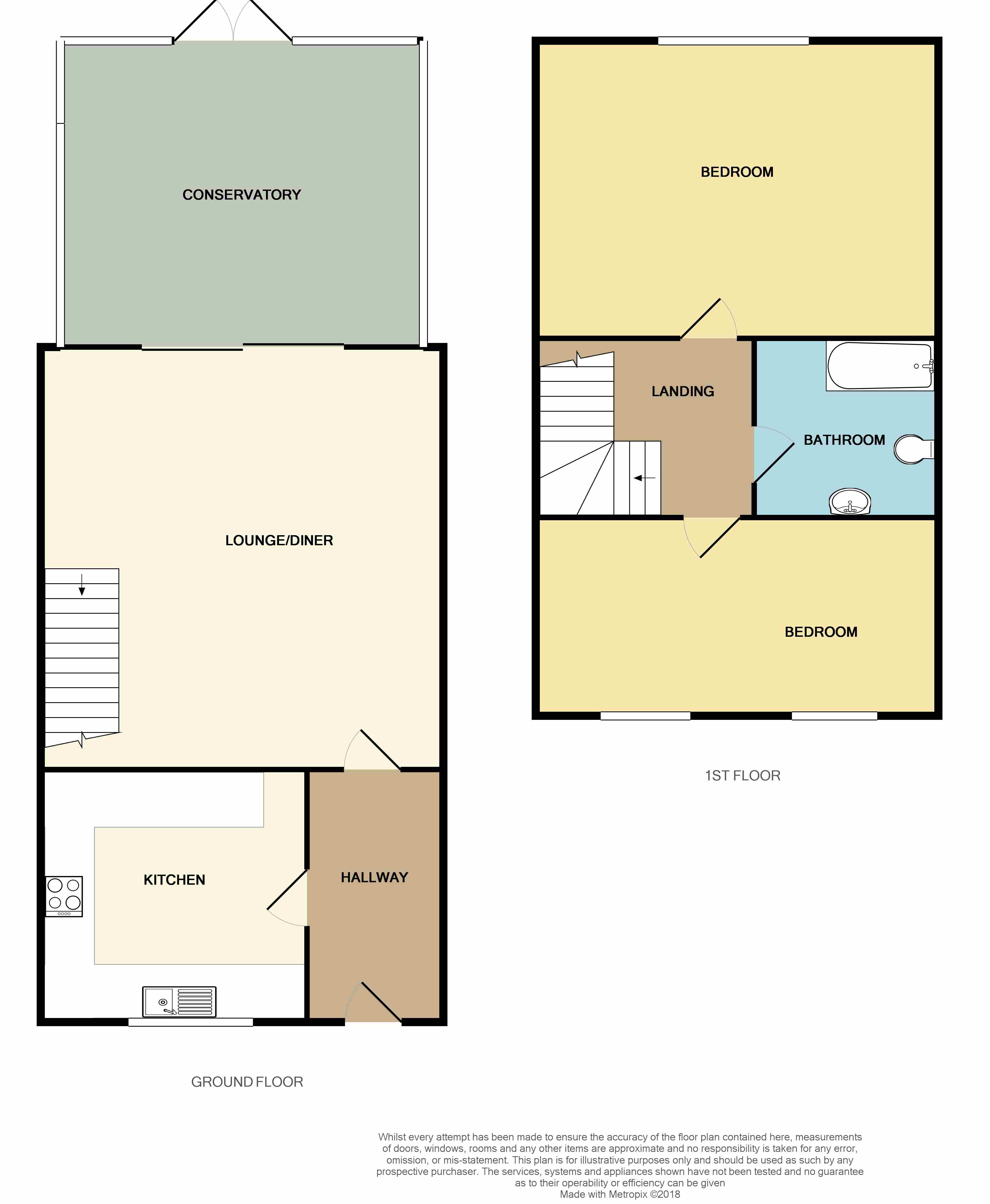 2 Bedrooms Terraced house for sale in Nichols Grove, Braintree CM7