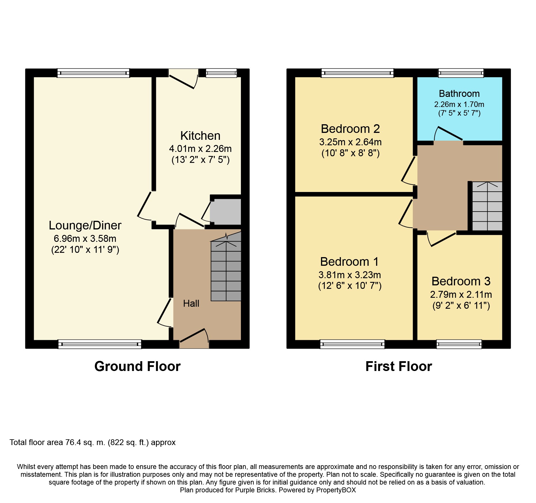 3 Bedrooms Semi-detached house for sale in Nab Wood Drive, Shipley BD18