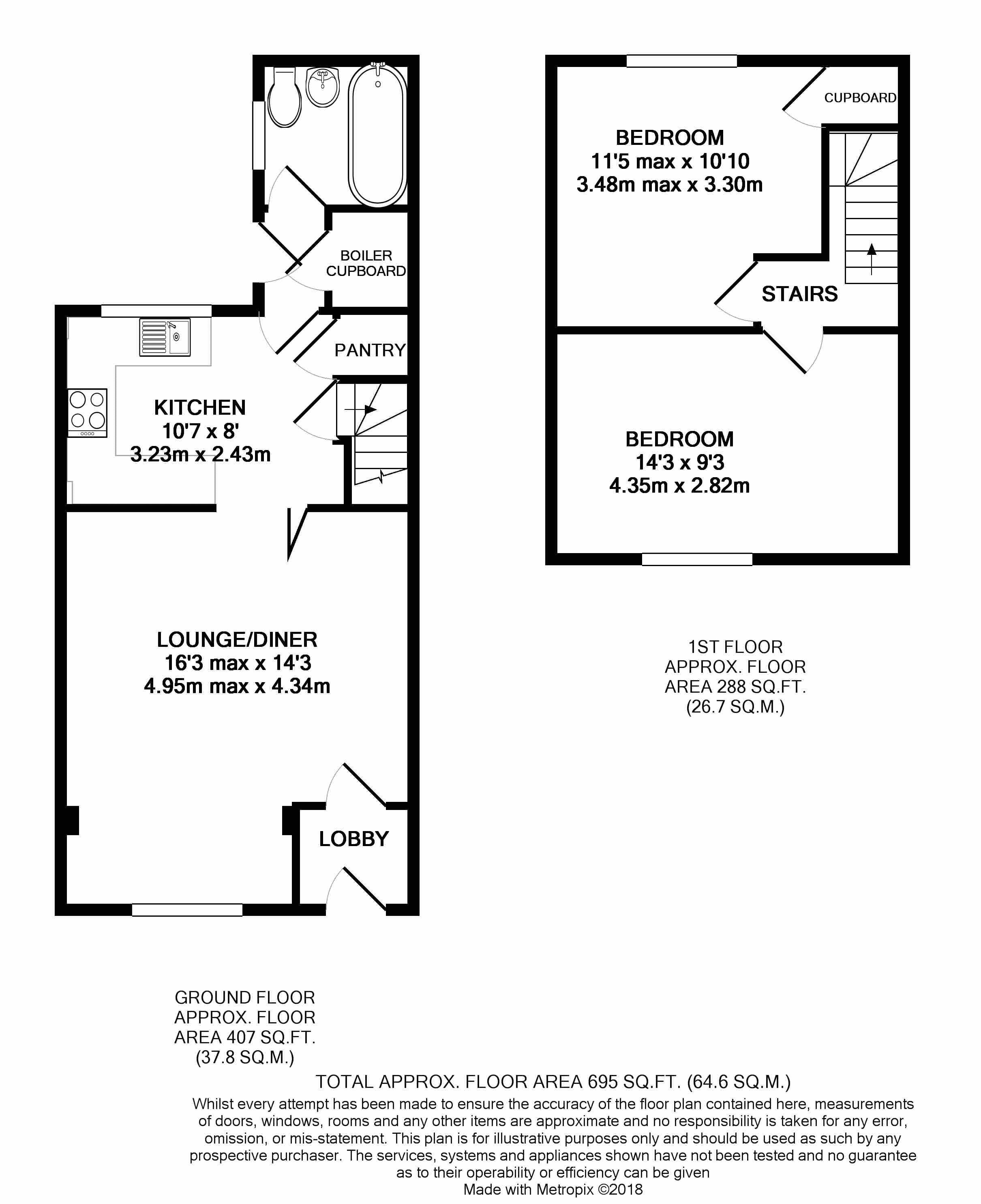 2 Bedrooms Terraced house for sale in Wilfrid Road, Street BA16