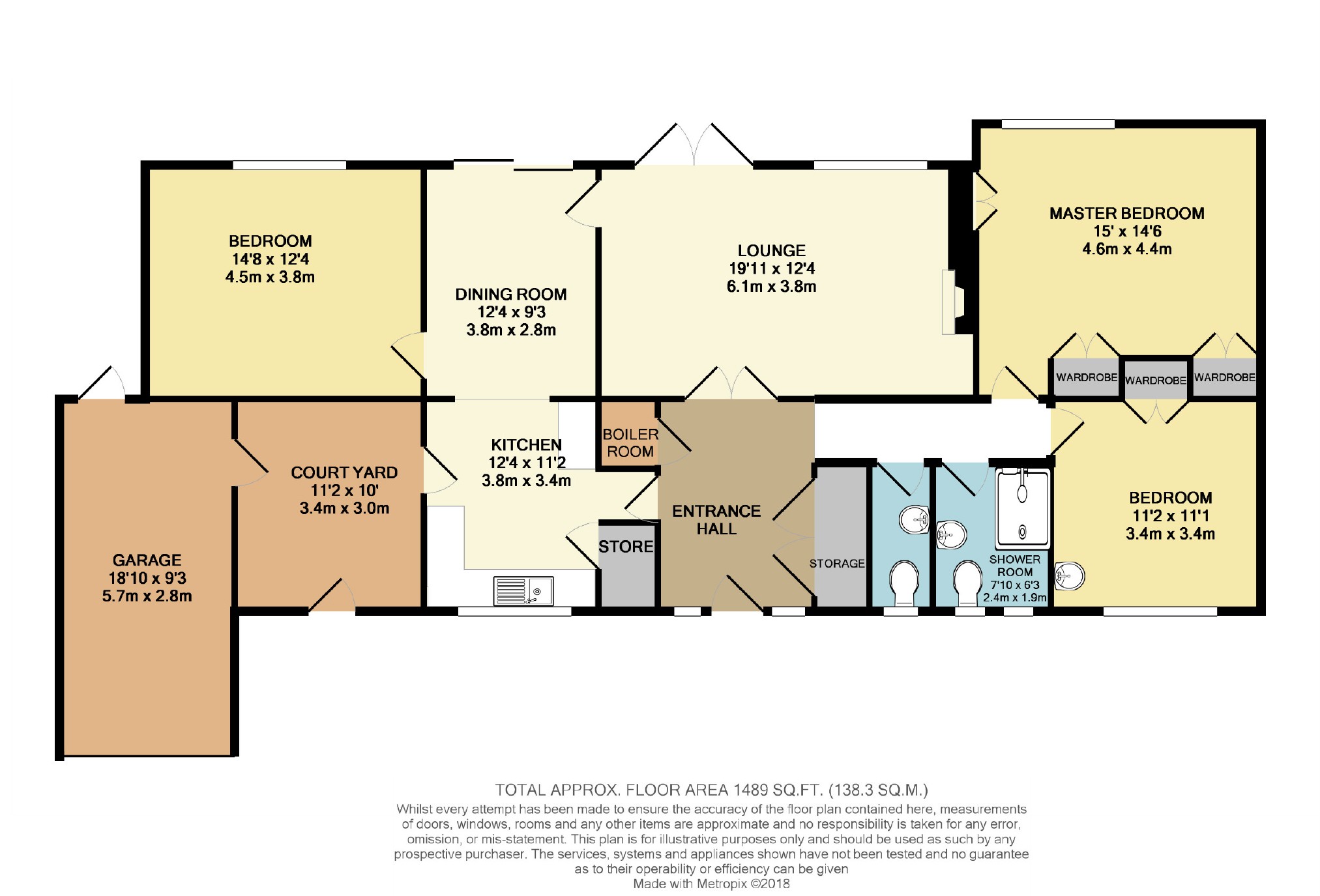 3 Bedrooms Detached bungalow for sale in Gypsy Lane, Great Amwell, Hertfordshire SG12