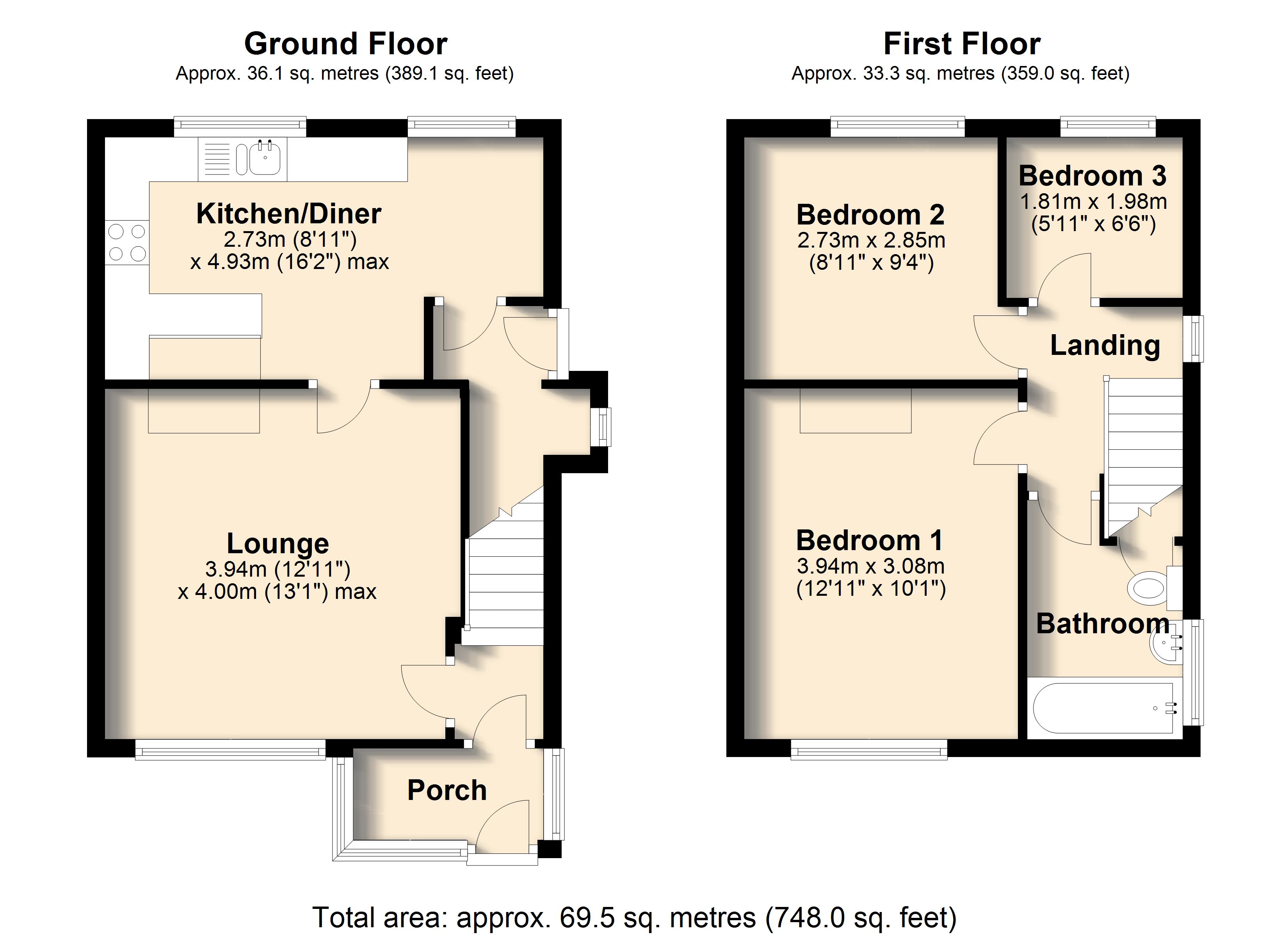 3 Bedrooms Semi-detached house for sale in Newbold Road, Newbold, Chesterfield S41