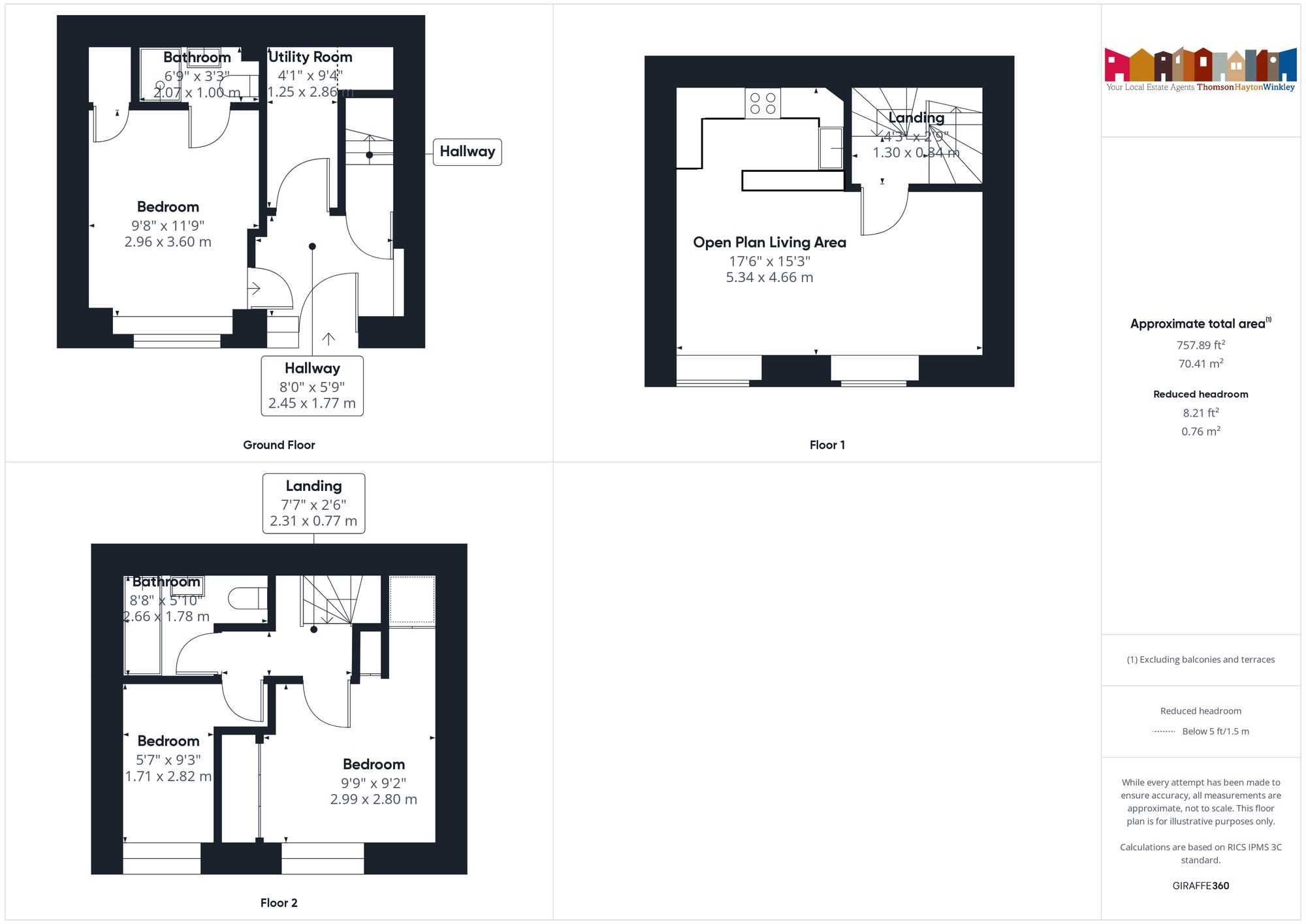 1a Stramongate Hall Cottage, Kendal floorplan