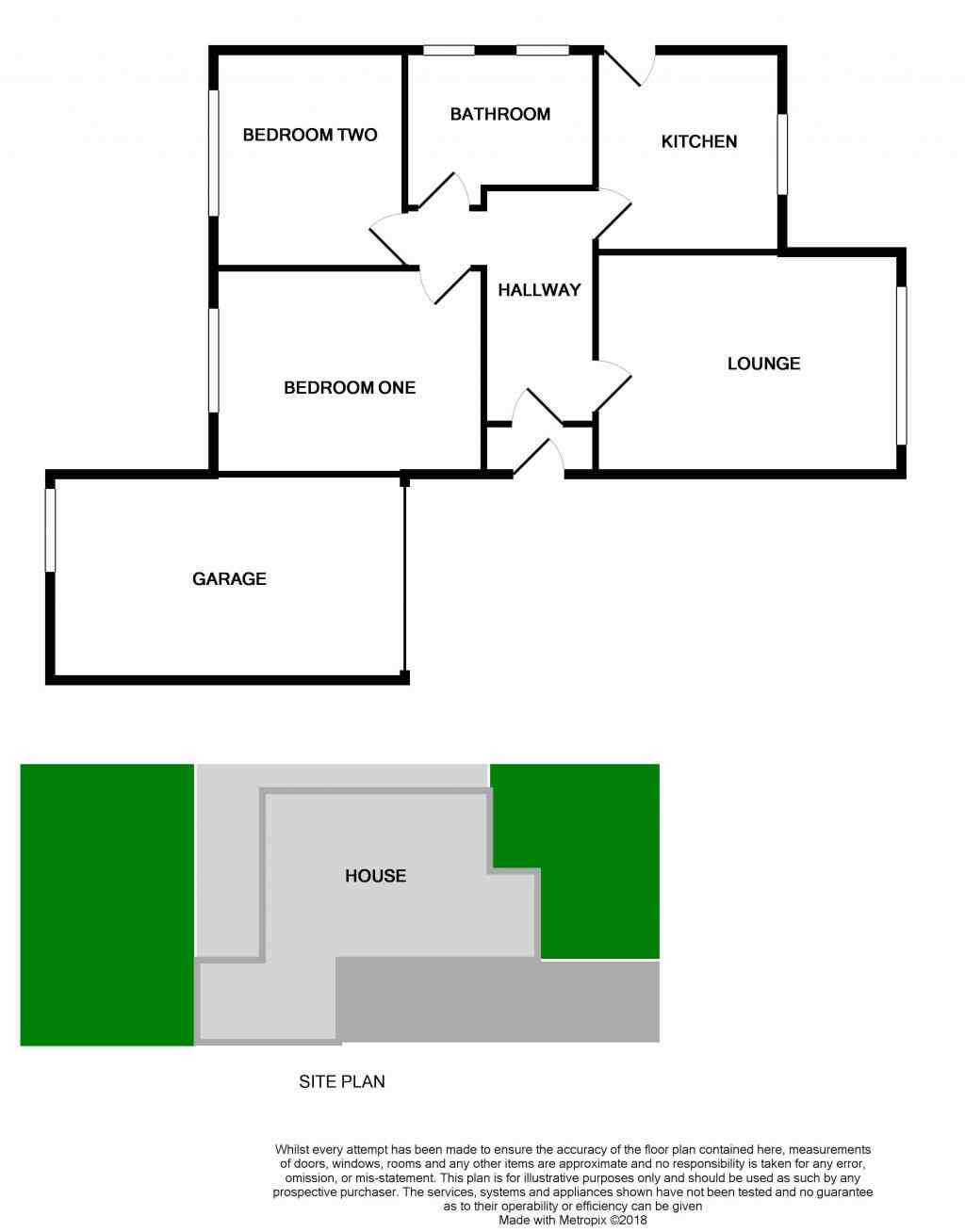 2 Bedrooms Detached bungalow for sale in Lochleven Road, Wistaston, Crewe CW2