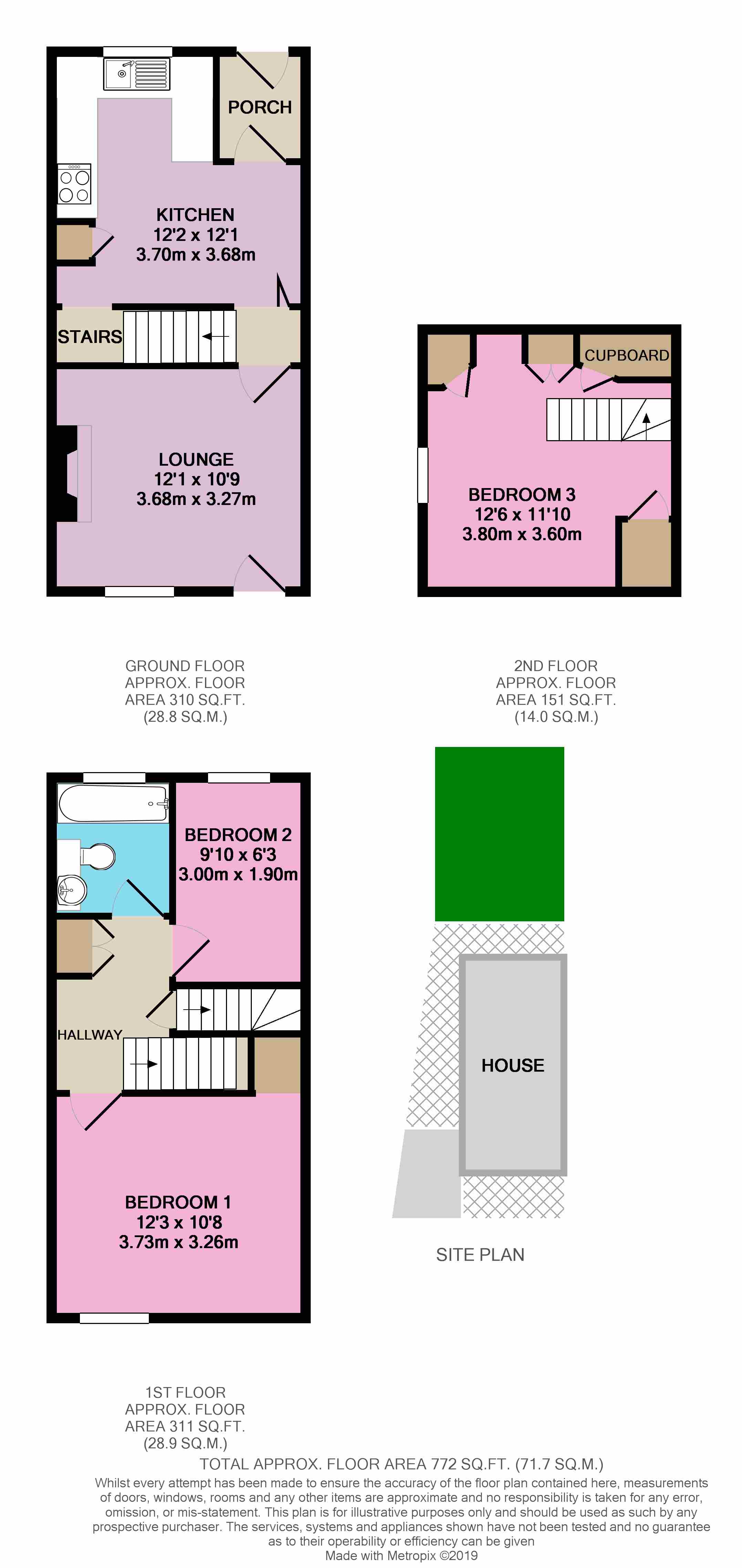 3 Bedrooms End terrace house for sale in Stanhope Road, Intake, Sheffield S12