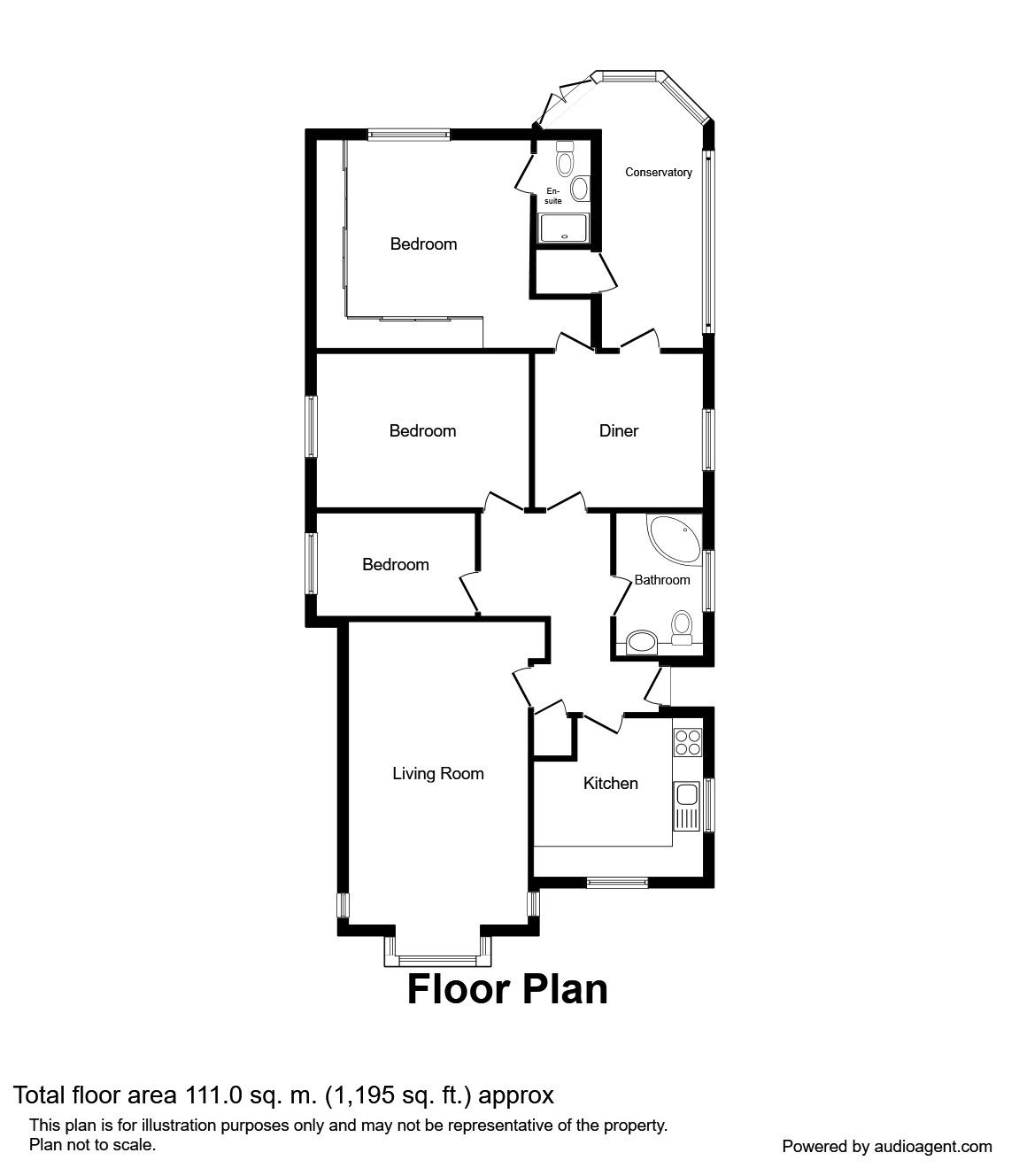 3 Bedrooms Bungalow for sale in Norman Drive, Eastwood, Nottingham NG16