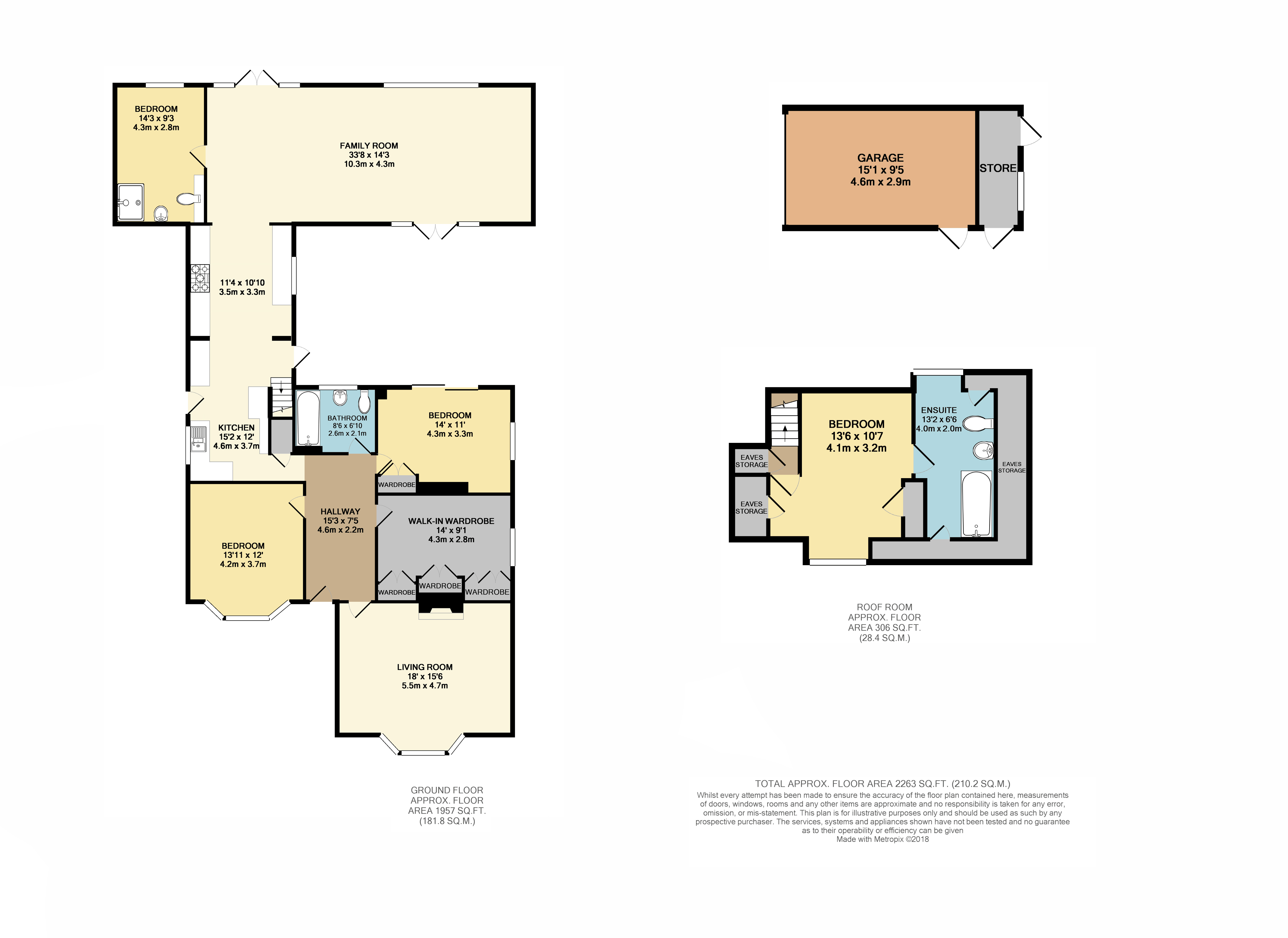 5 Bedrooms Detached bungalow to rent in Hangerwood, Shermanbury, Horsham RH13