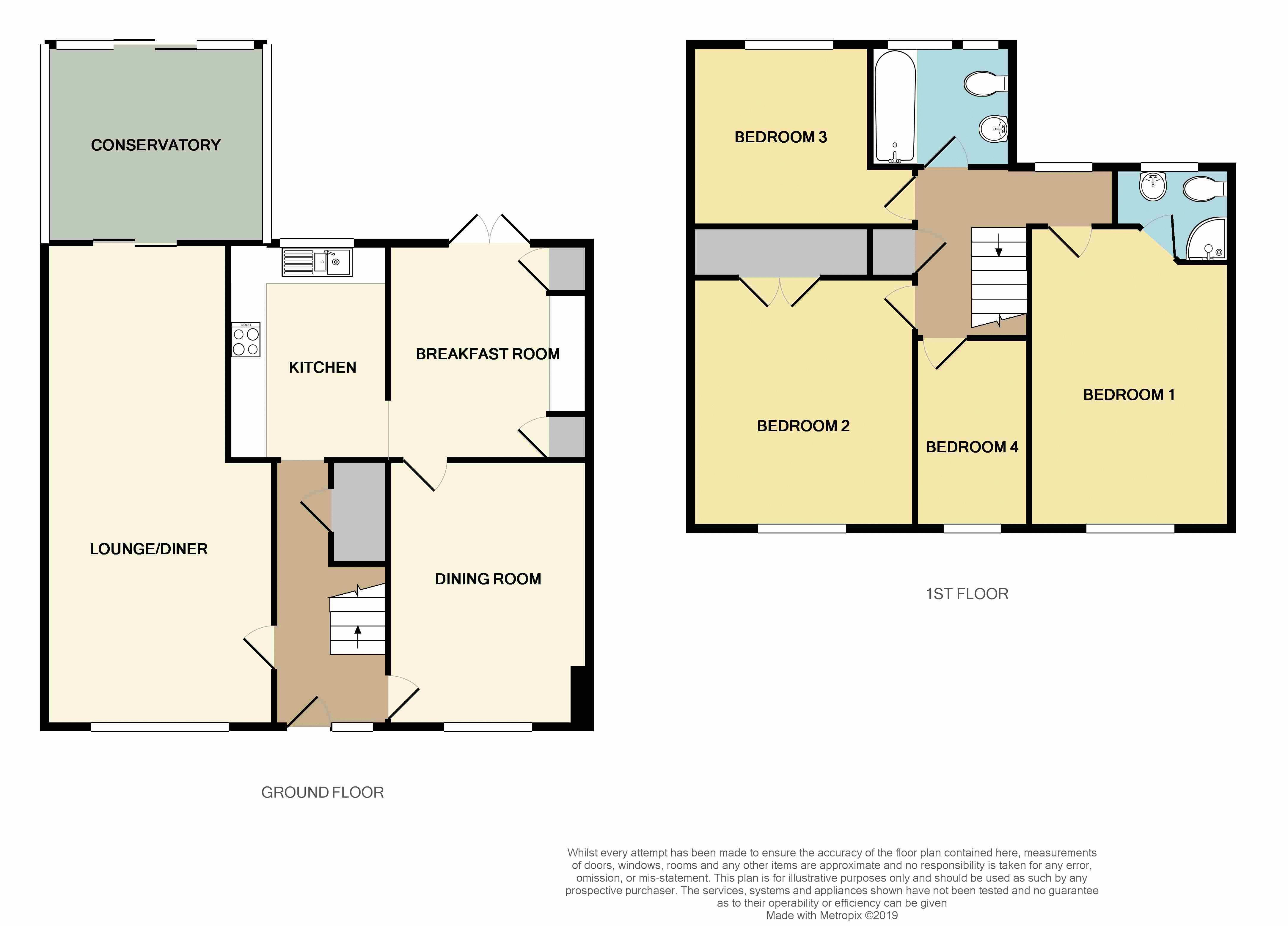 4 Bedrooms Detached house for sale in Streatfield, Edenbridge TN8